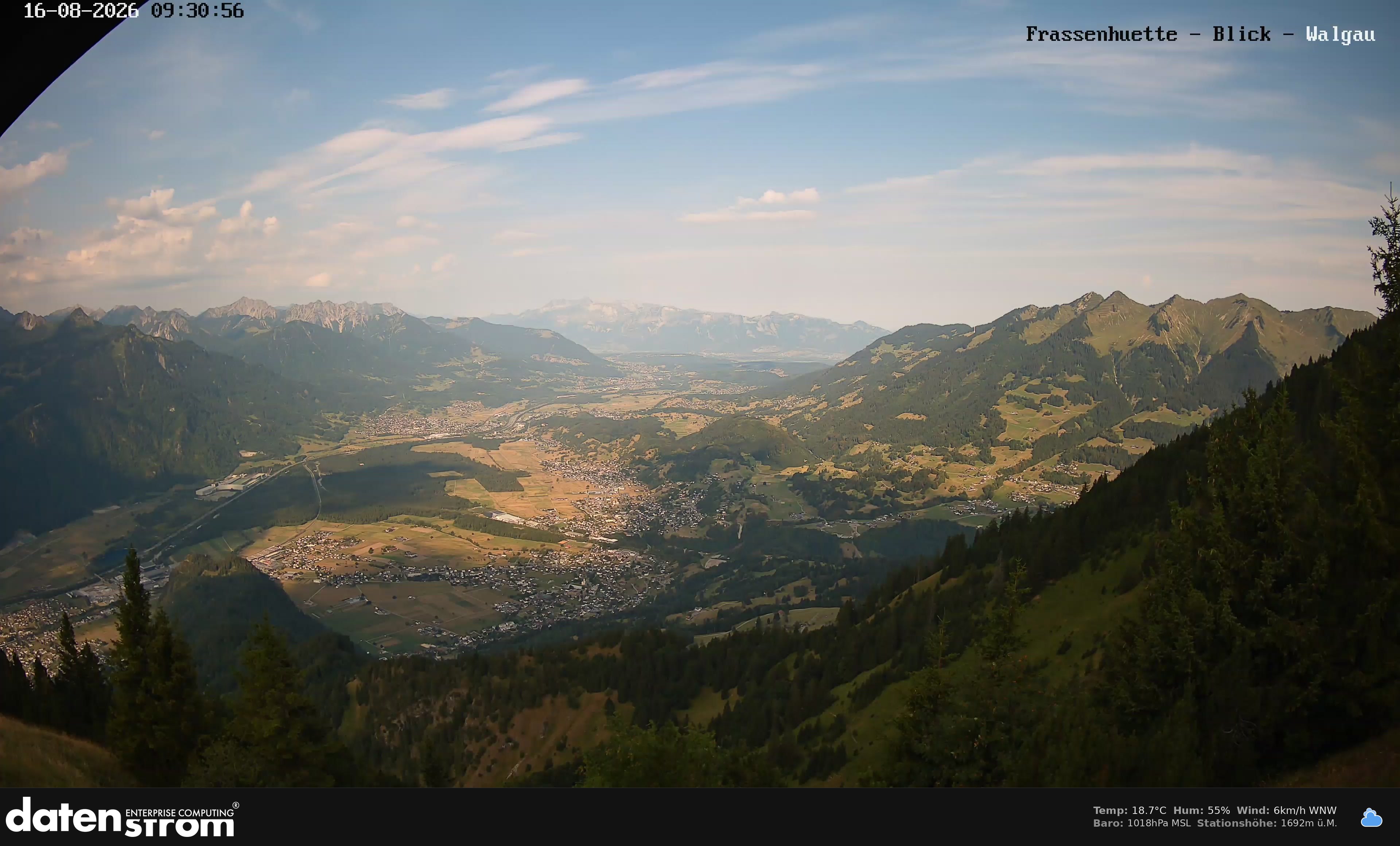 Bludenz - Walgau
