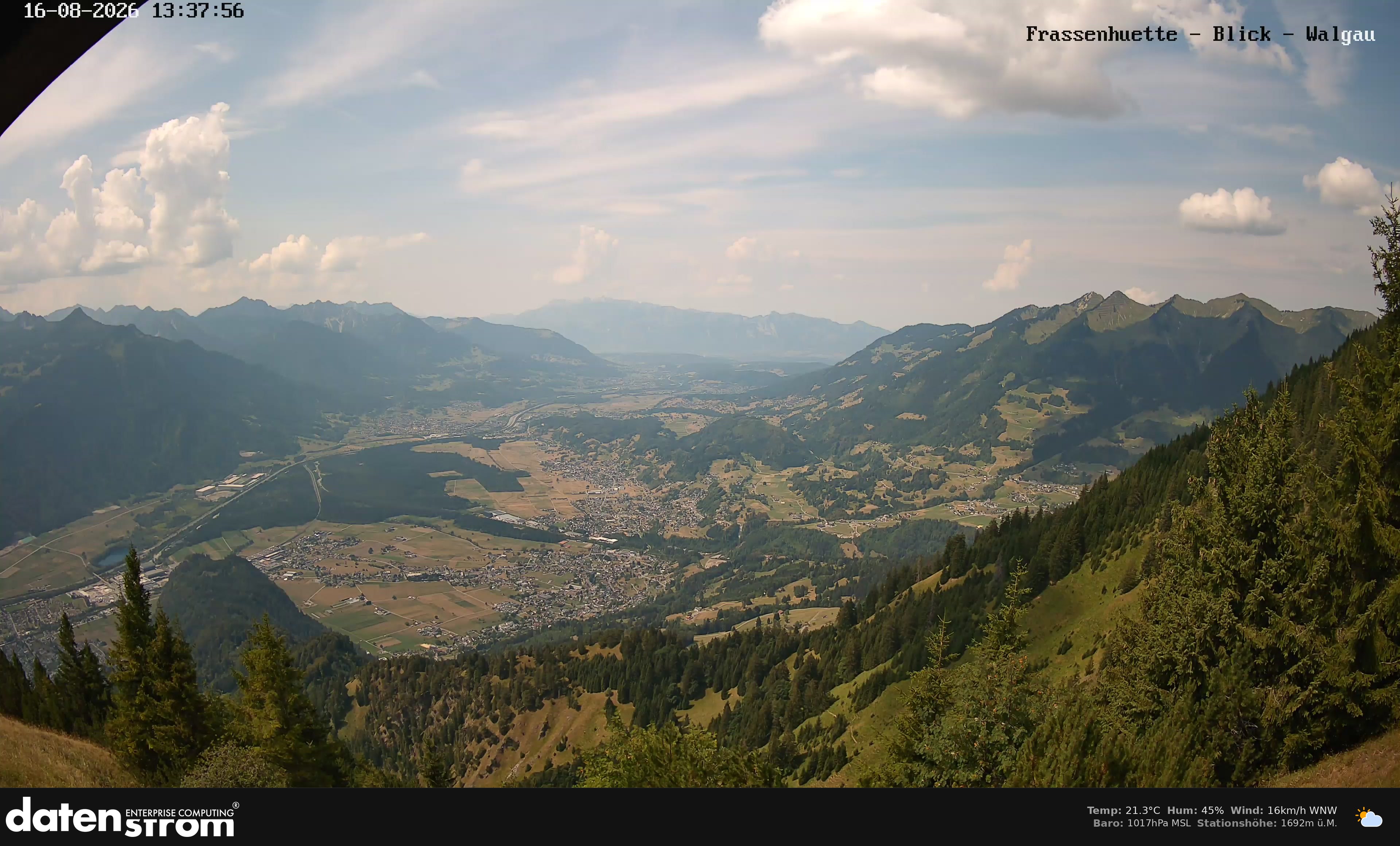 Bludenz - Walgau