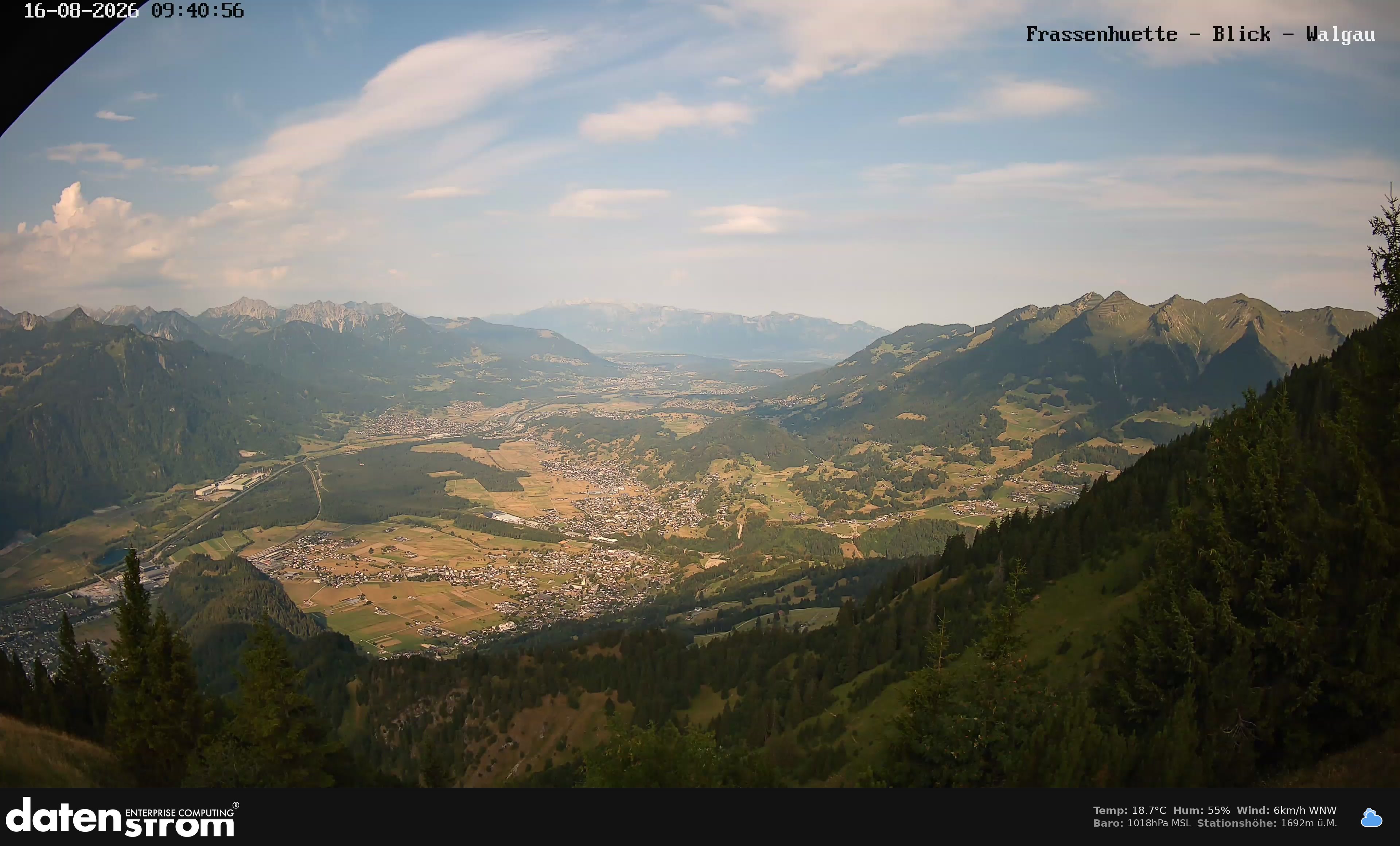 Bludenz - Walgau
