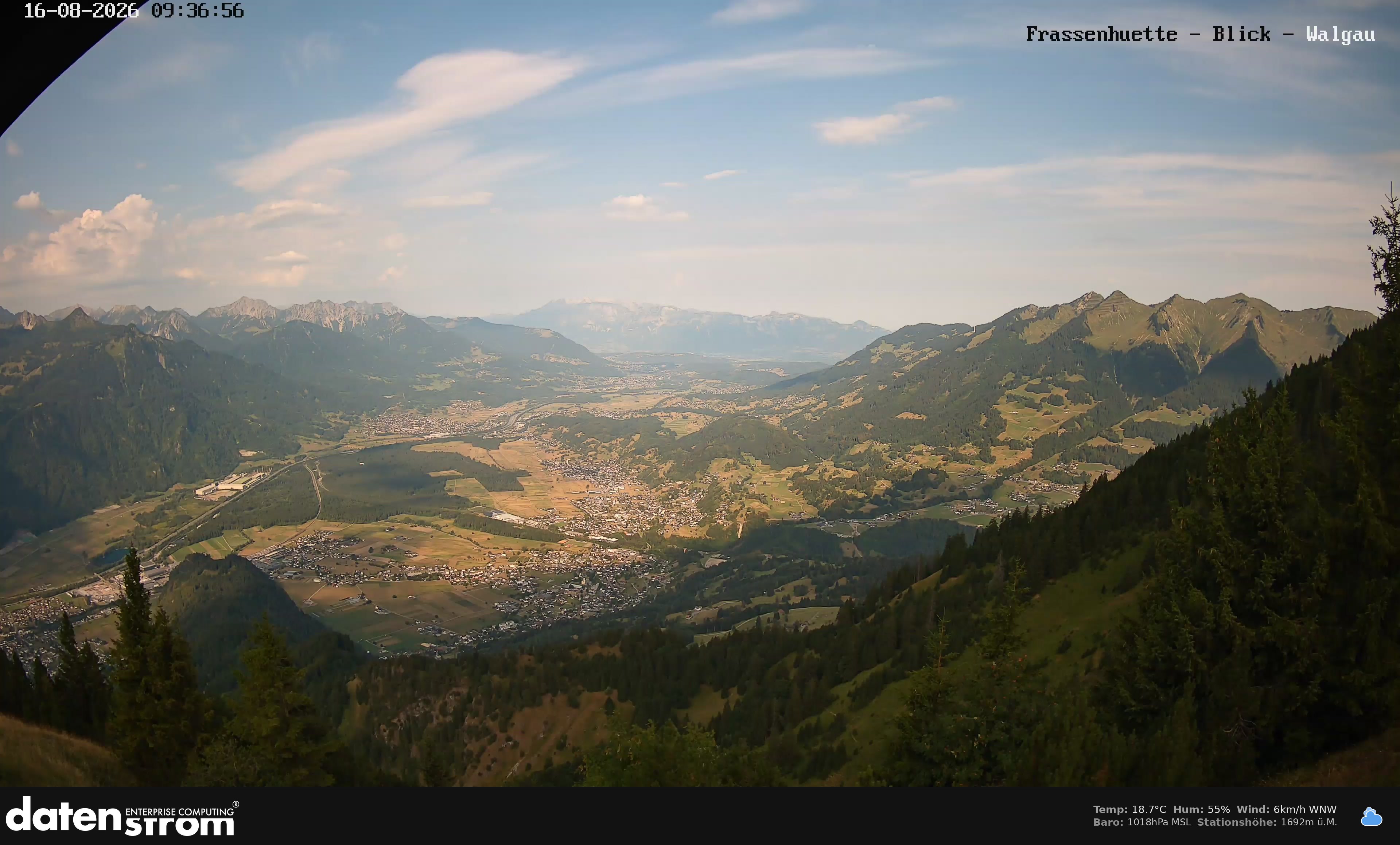 Bludenz - Walgau