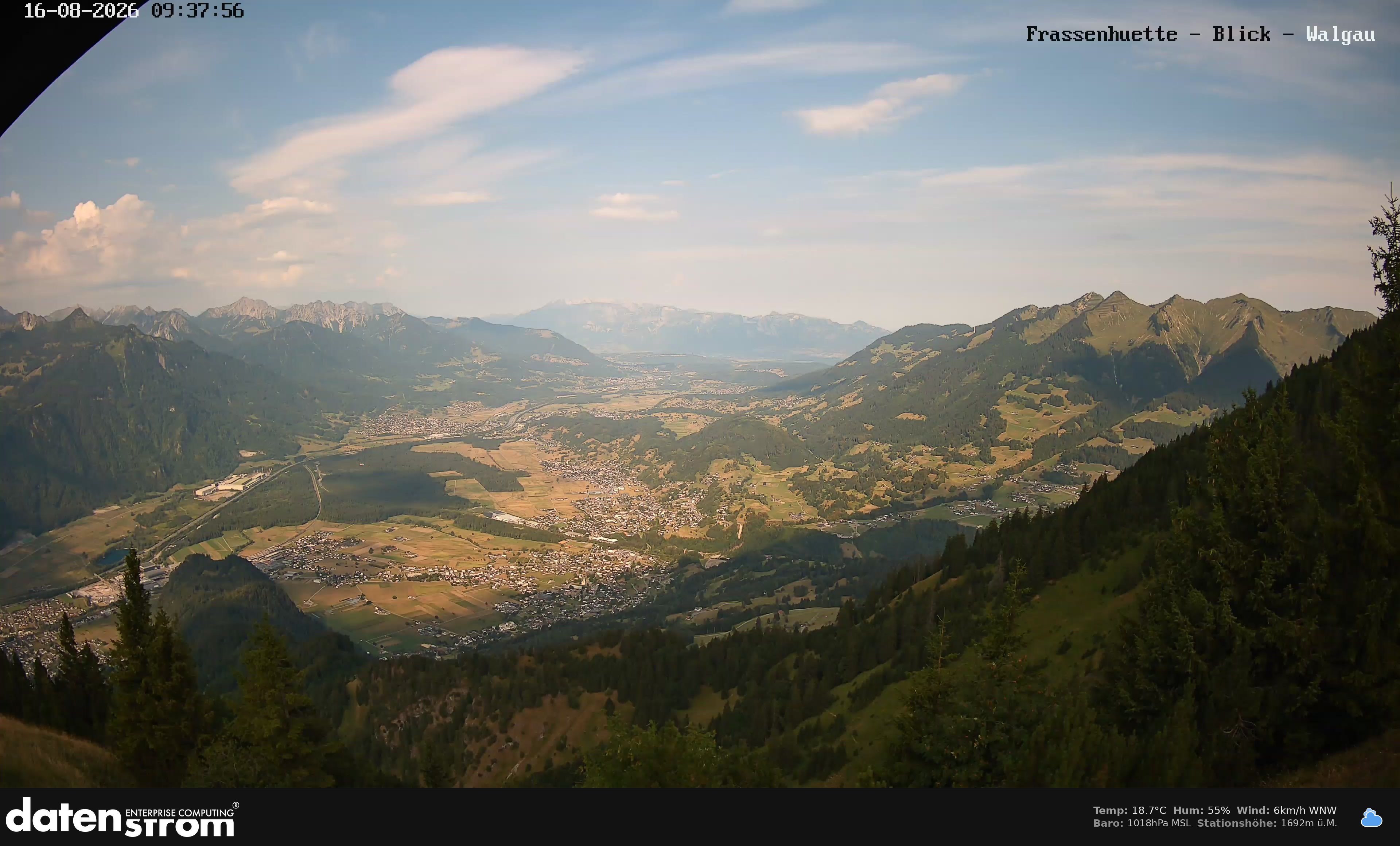 Bludenz - Walgau