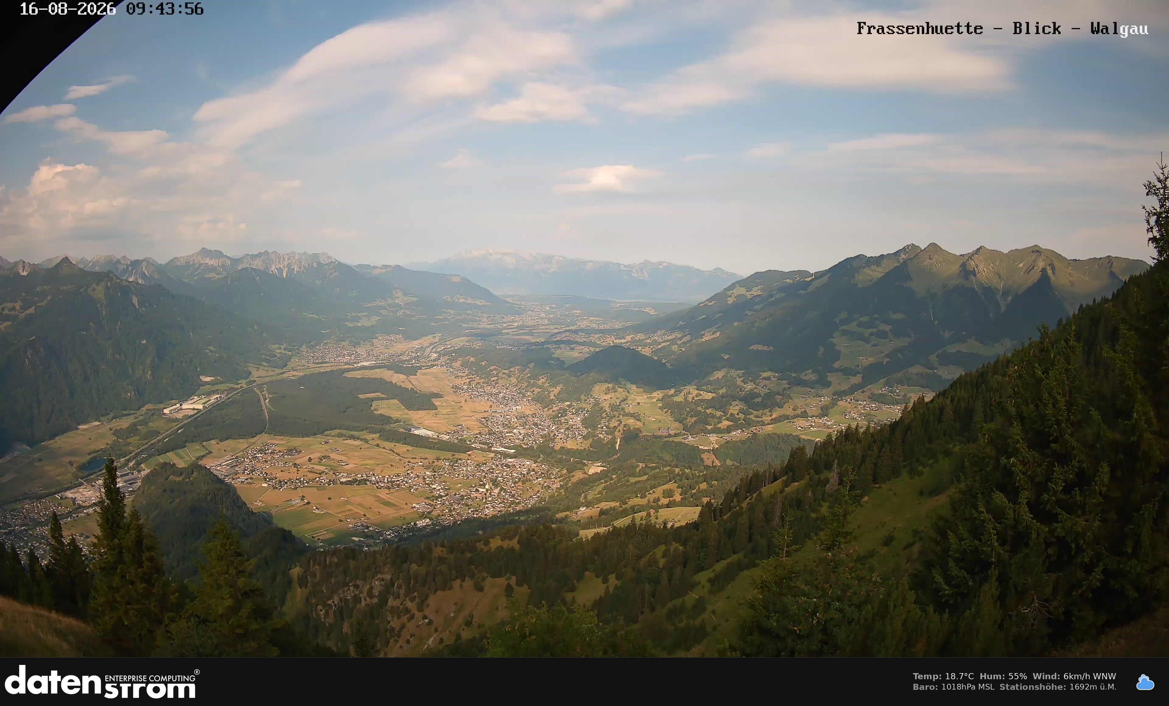 Bludenz - Walgau
