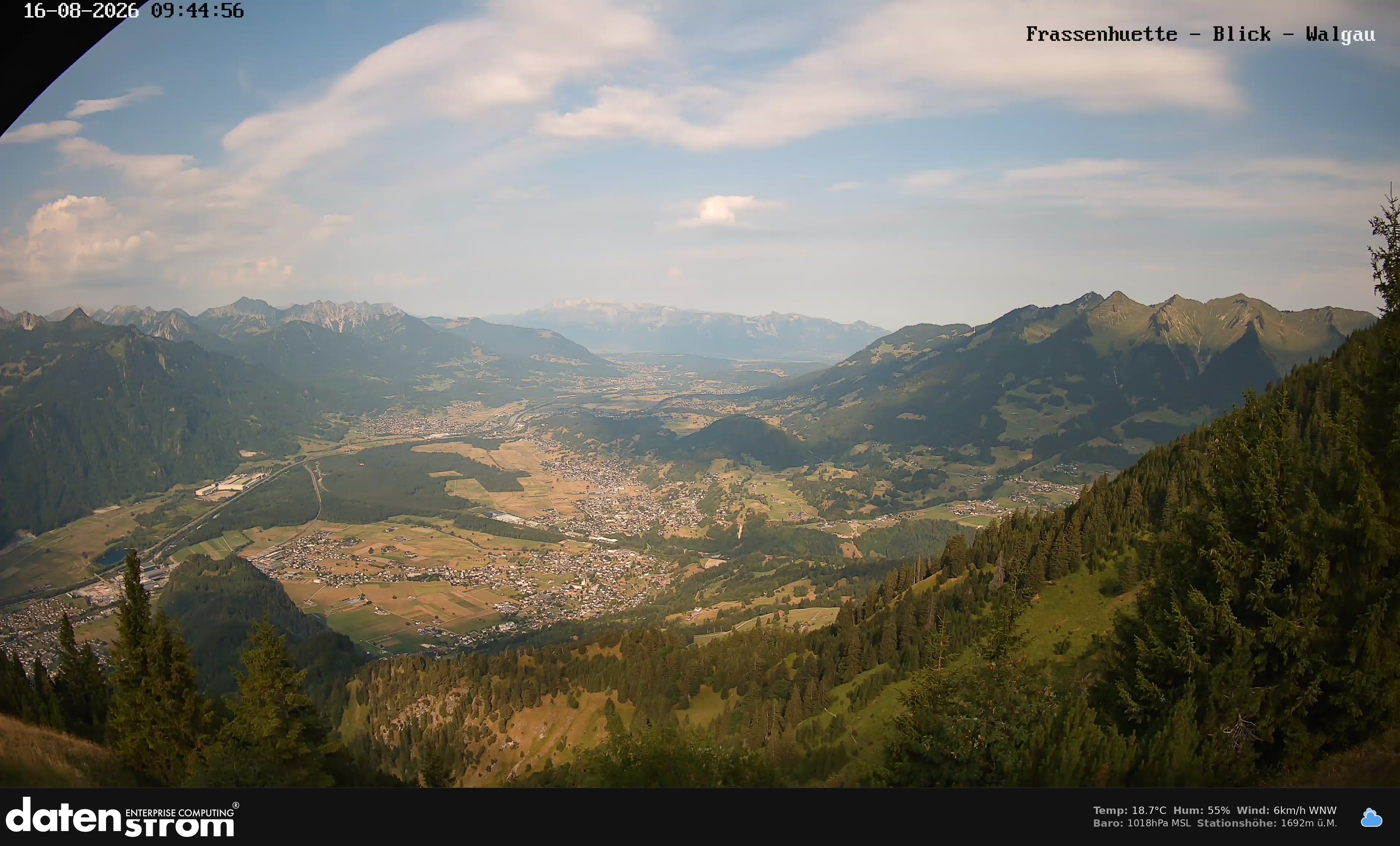 Bludenz - Walgau