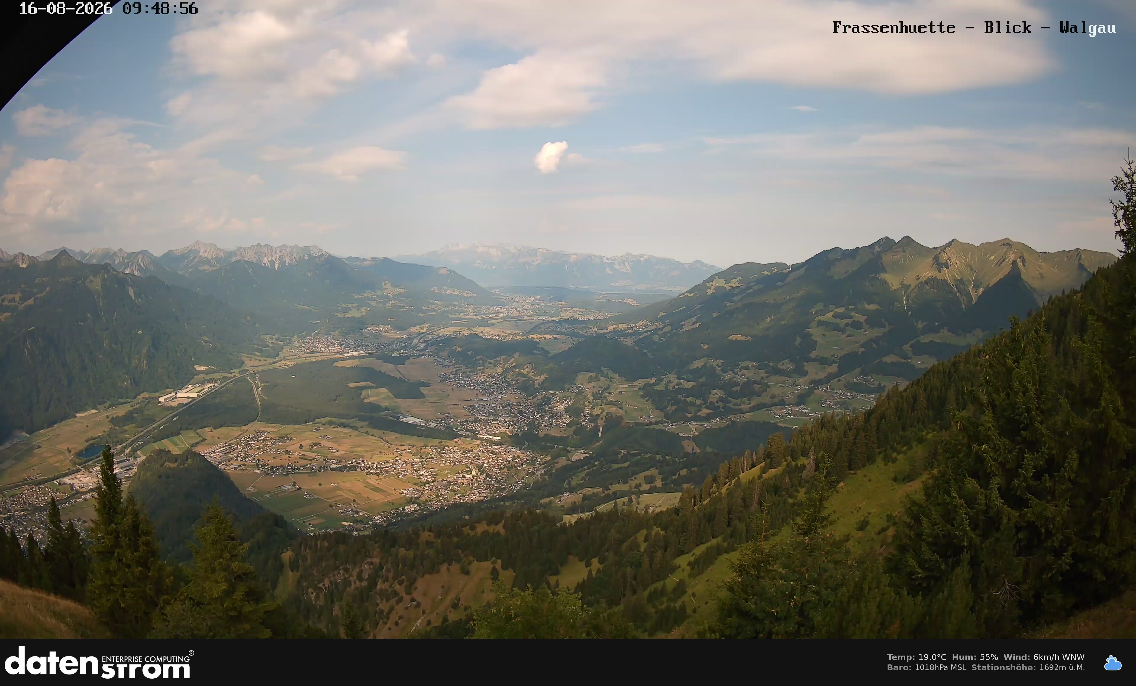 Bludenz - Walgau