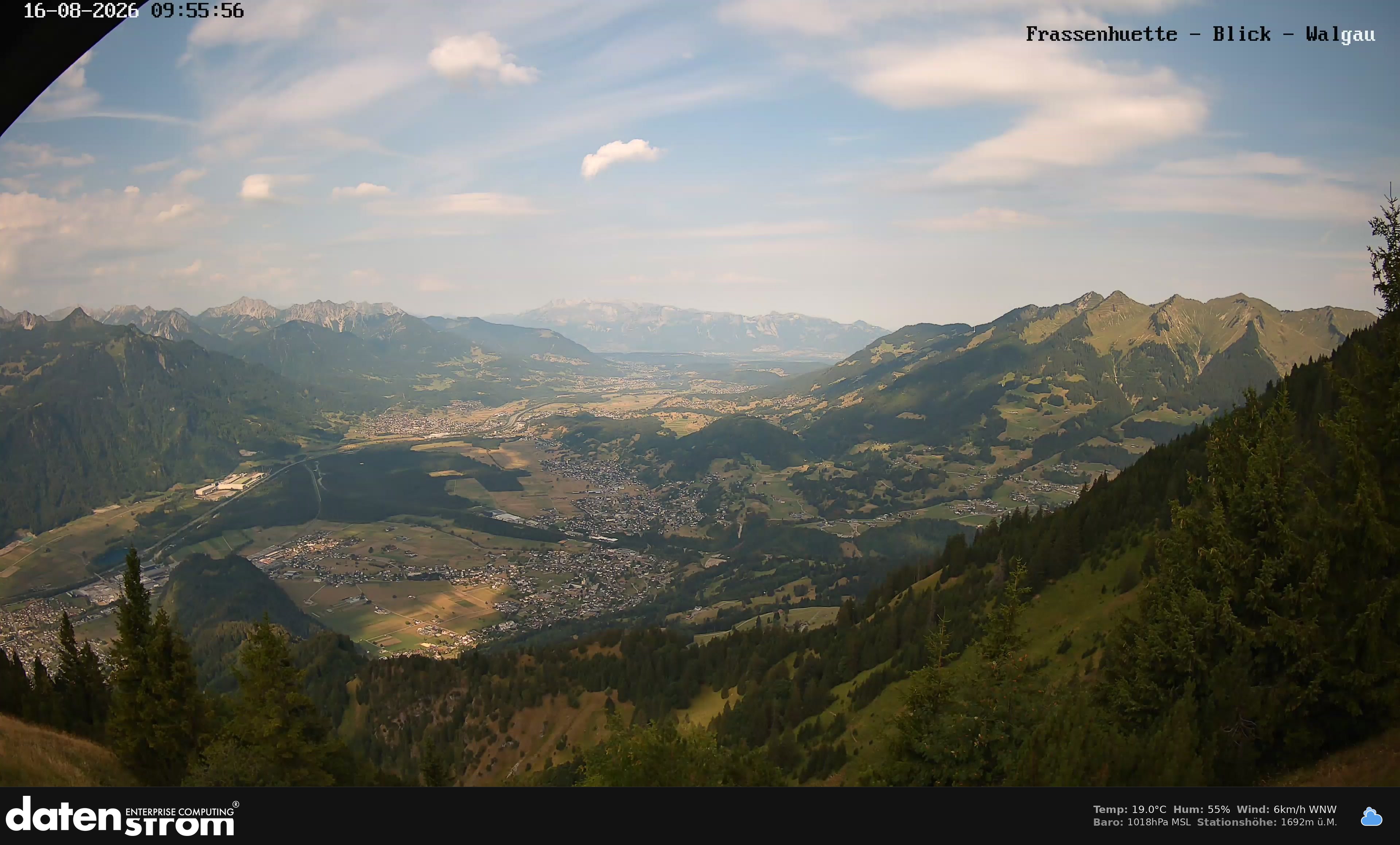 Bludenz - Walgau