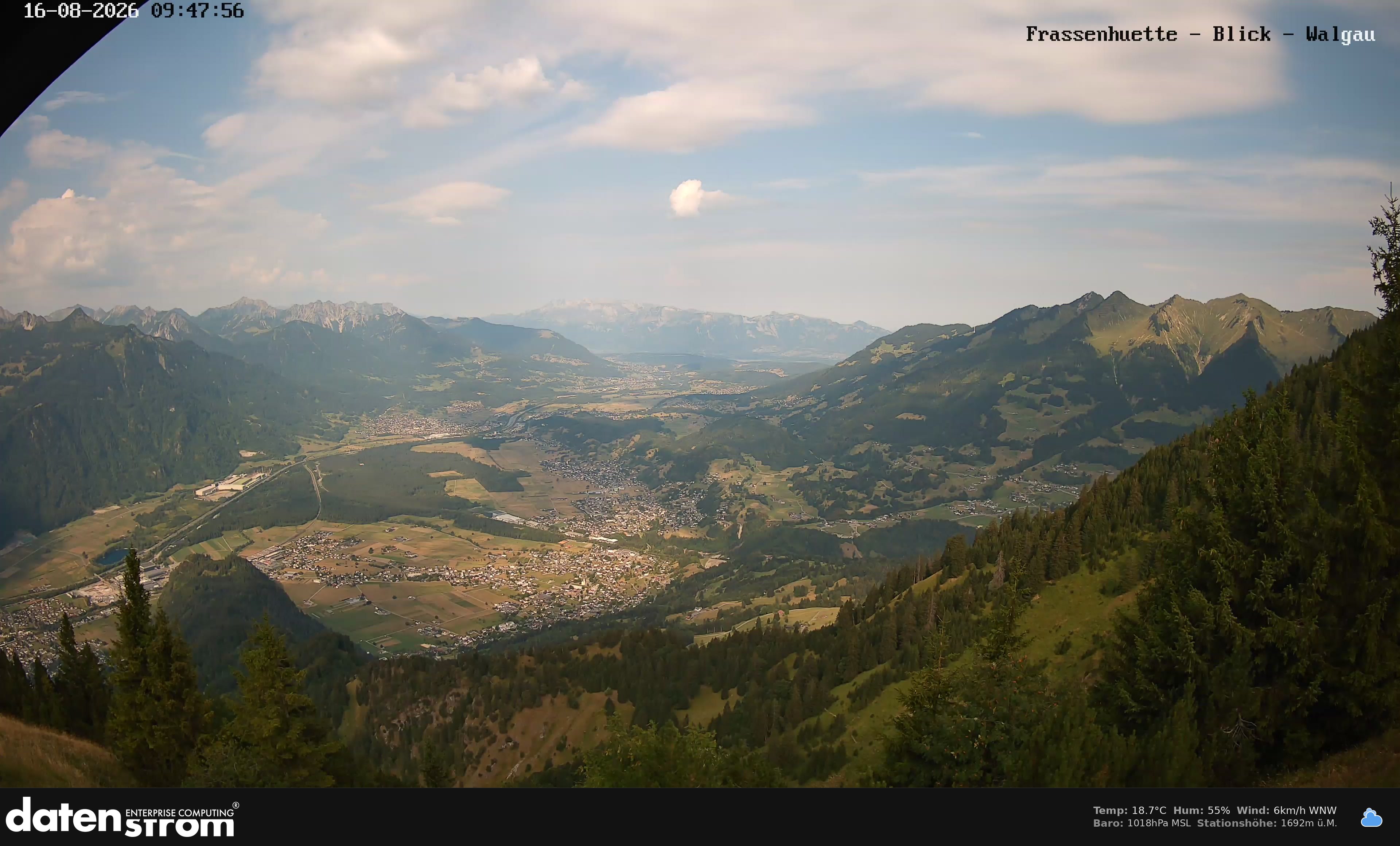 Bludenz - Walgau