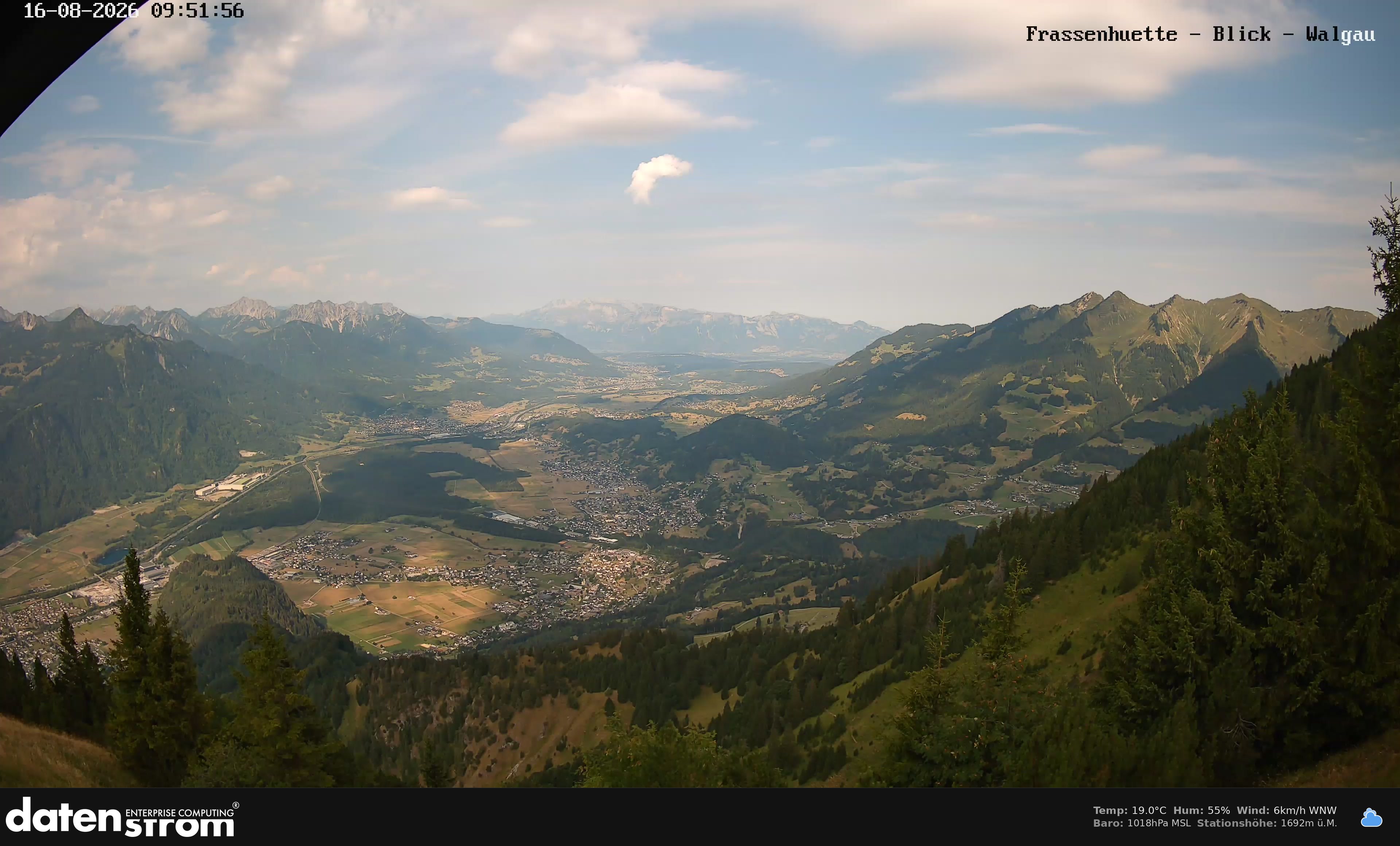 Bludenz - Walgau