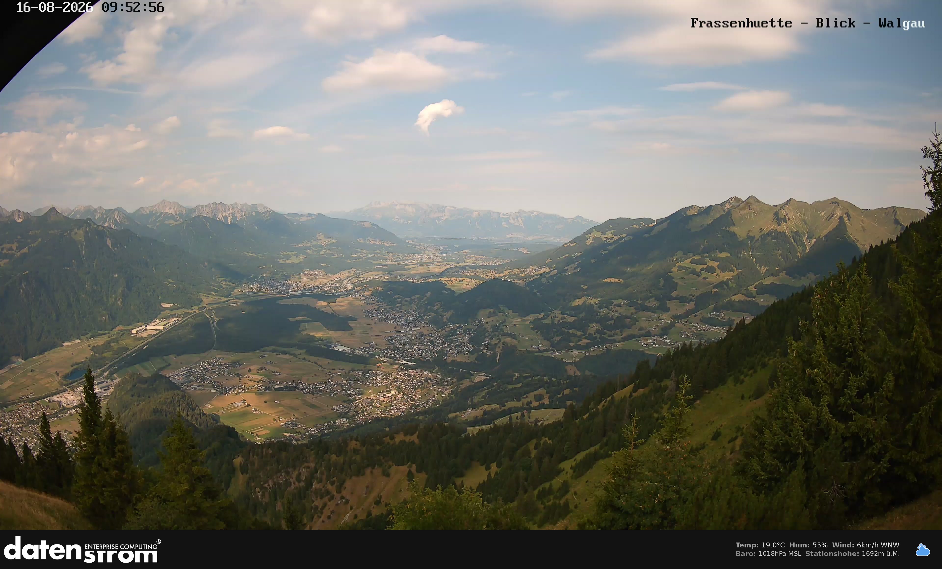 Bludenz - Walgau
