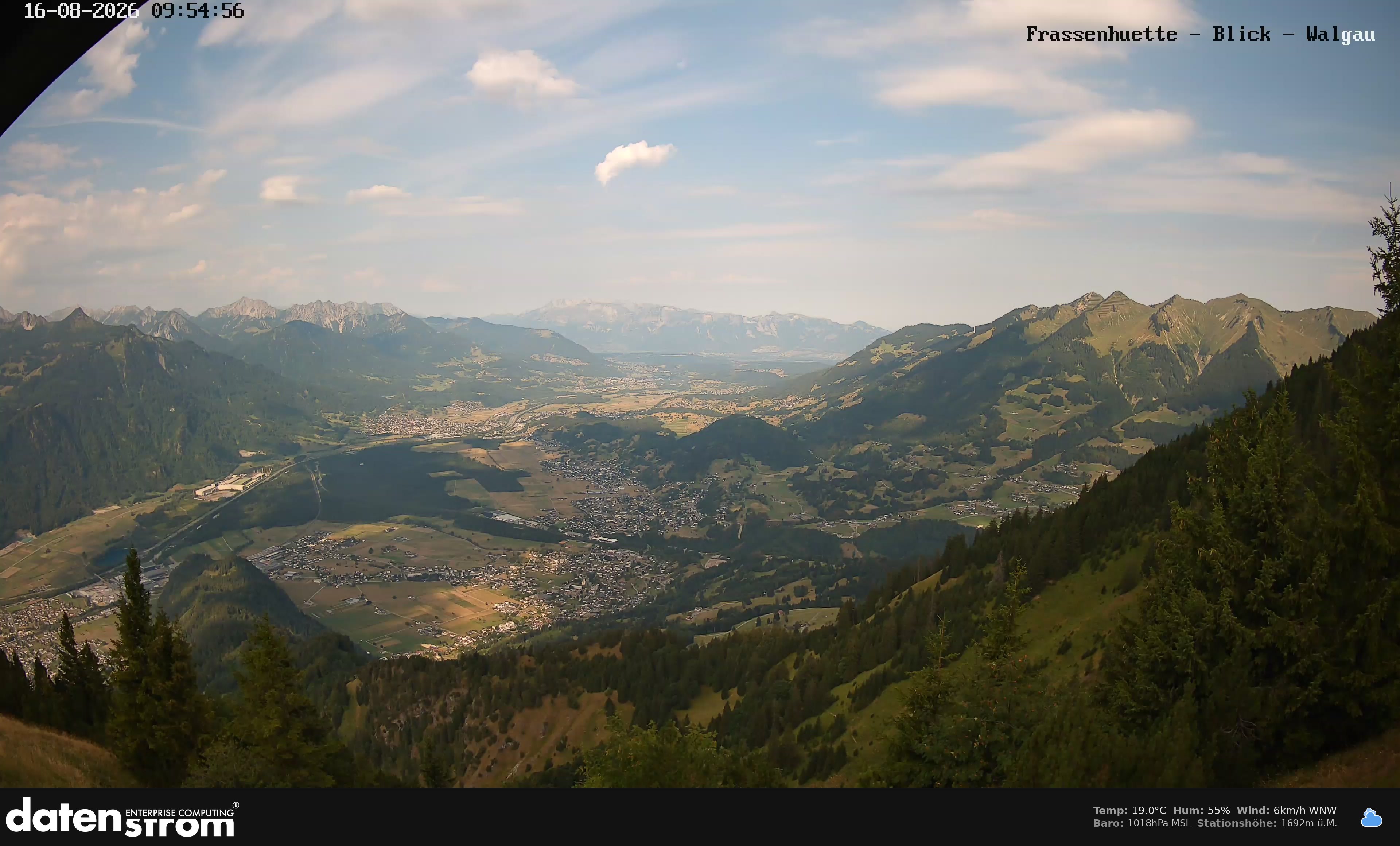 Bludenz - Walgau