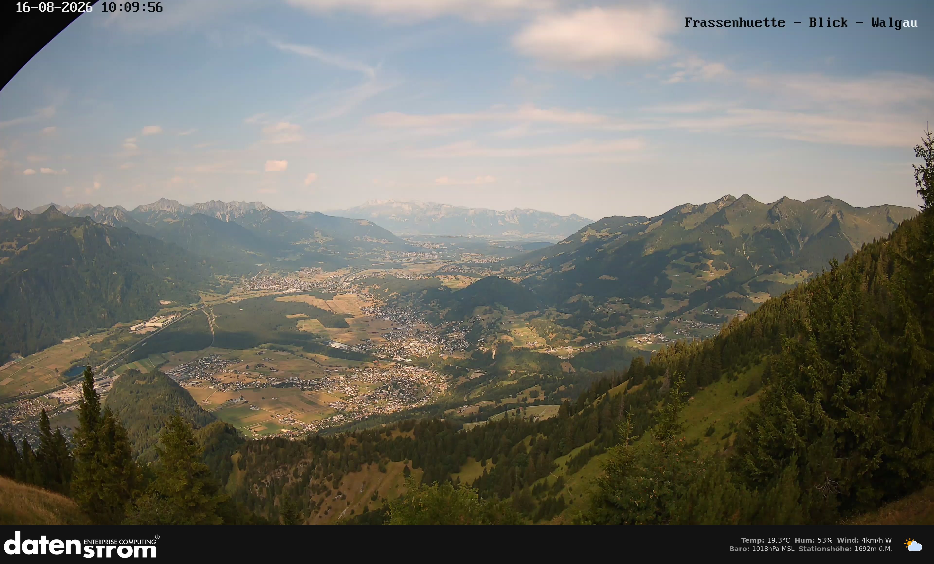 Bludenz - Walgau