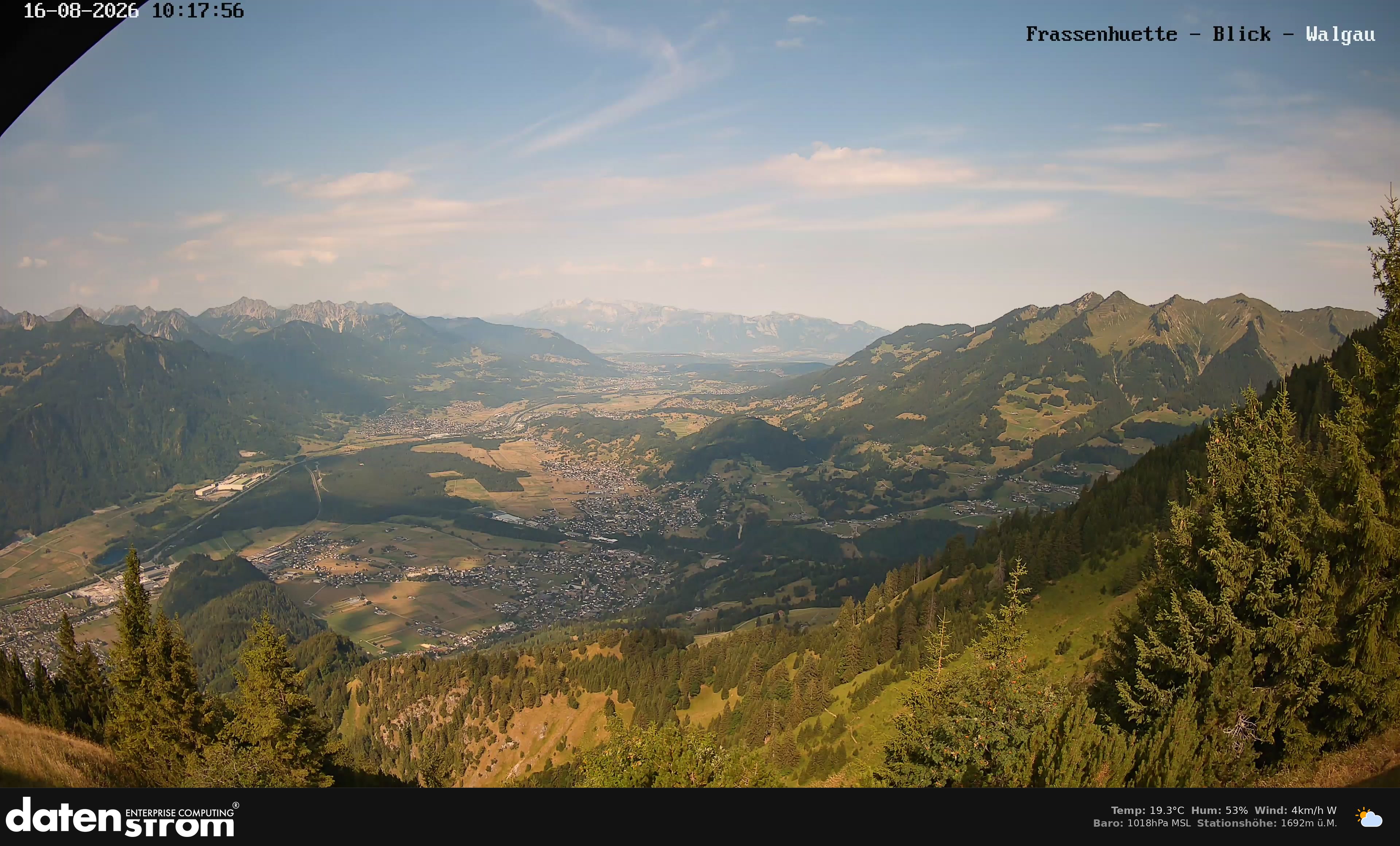 Bludenz - Walgau