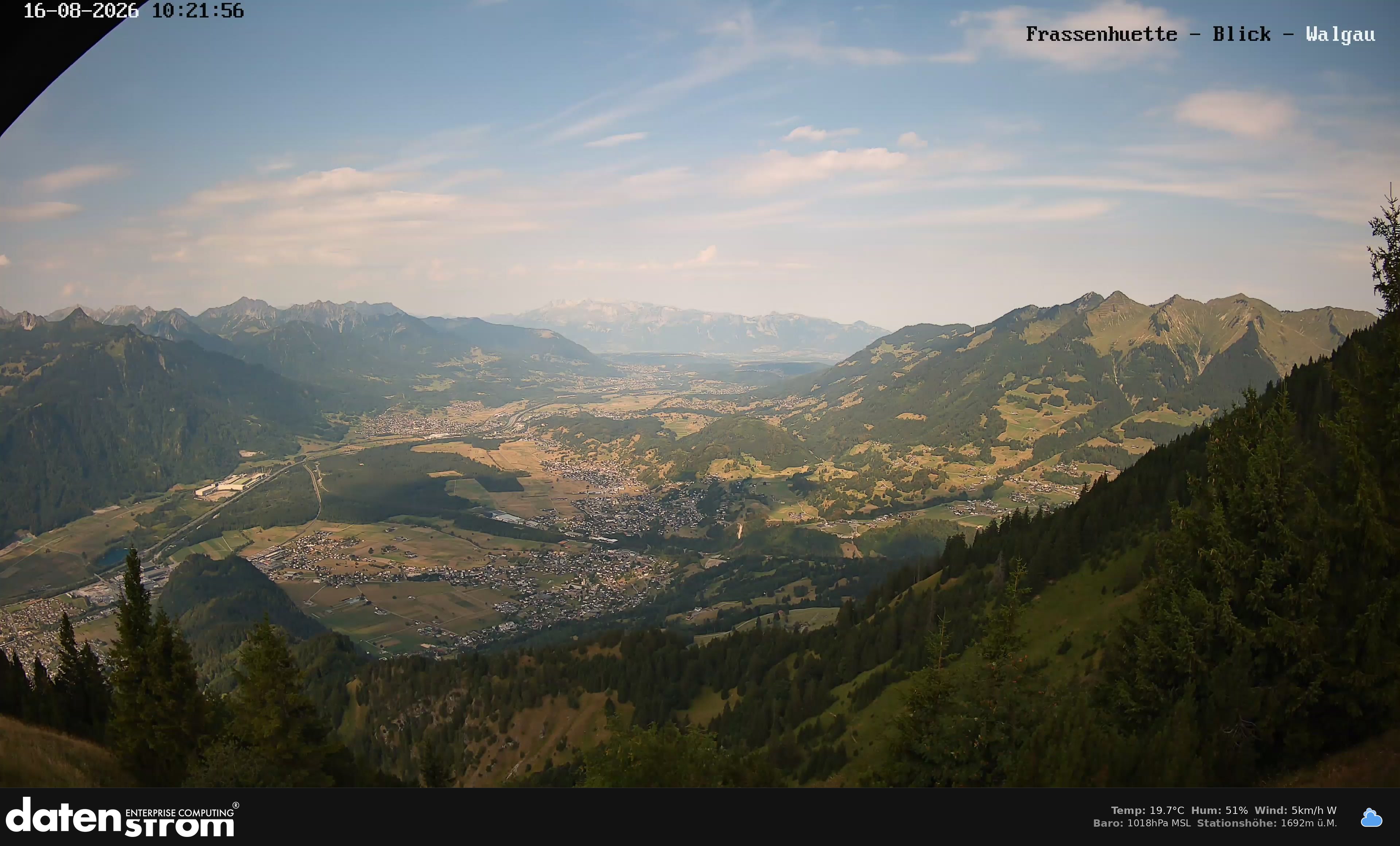 Bludenz - Walgau