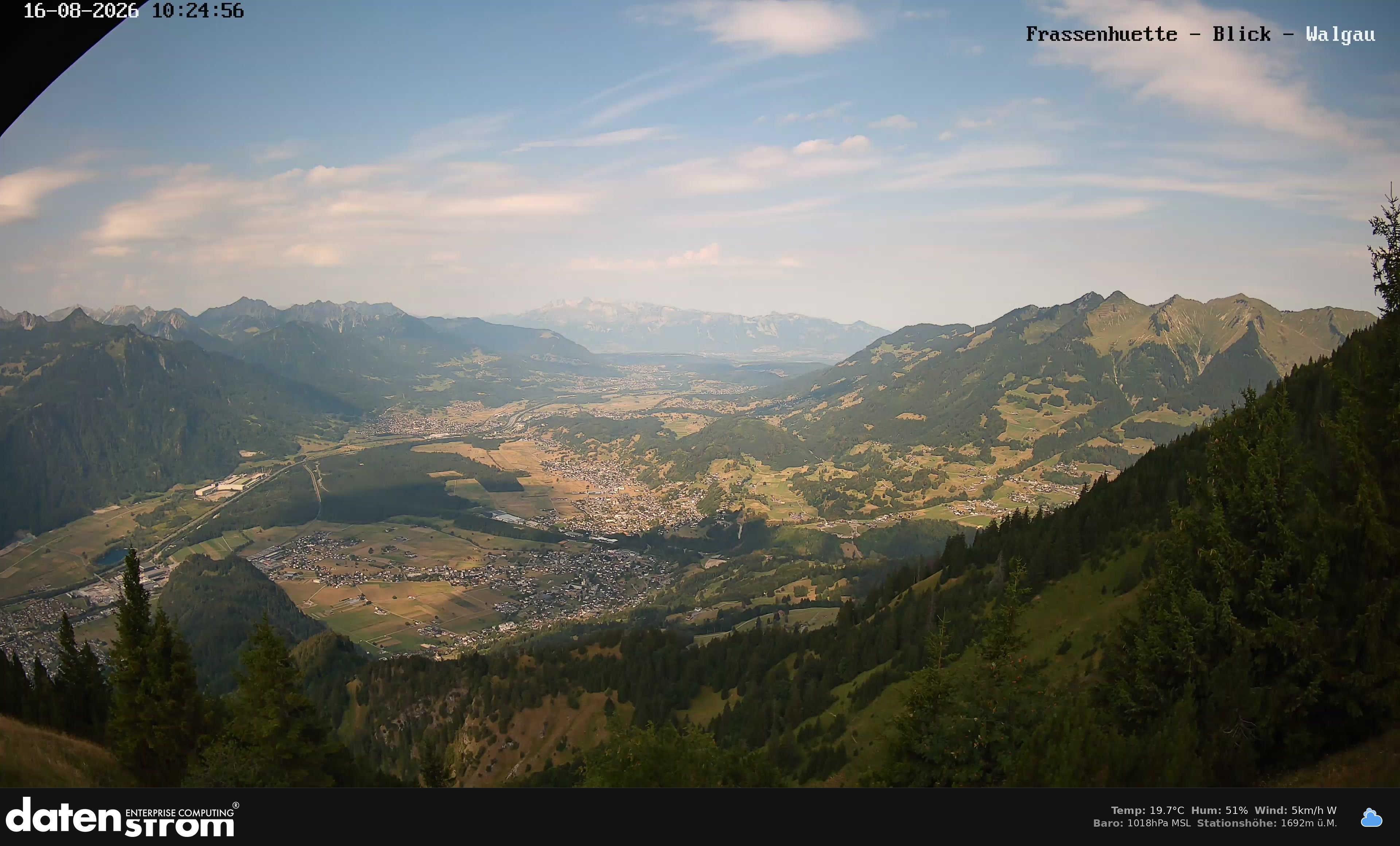Bludenz - Walgau
