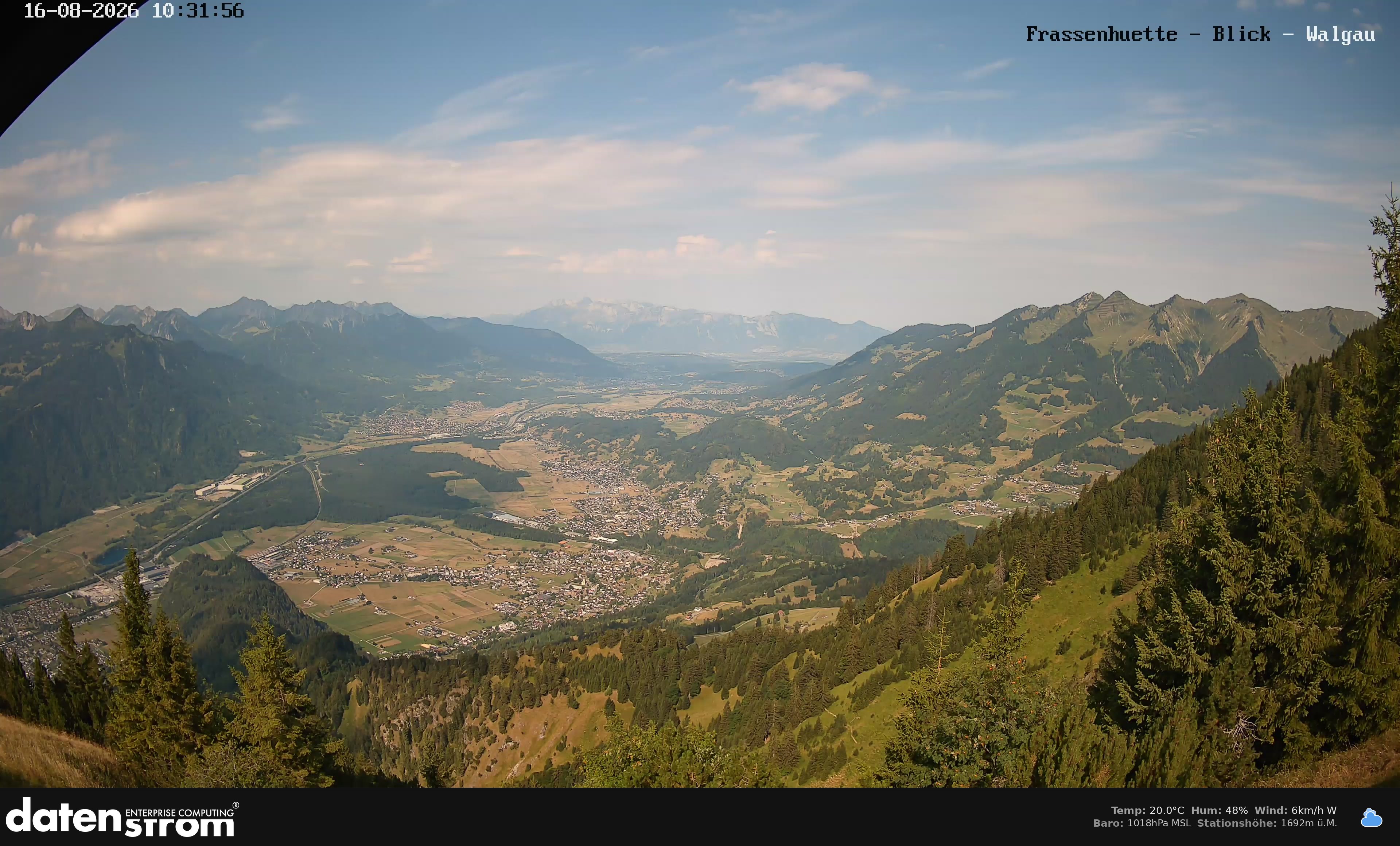 Bludenz - Walgau