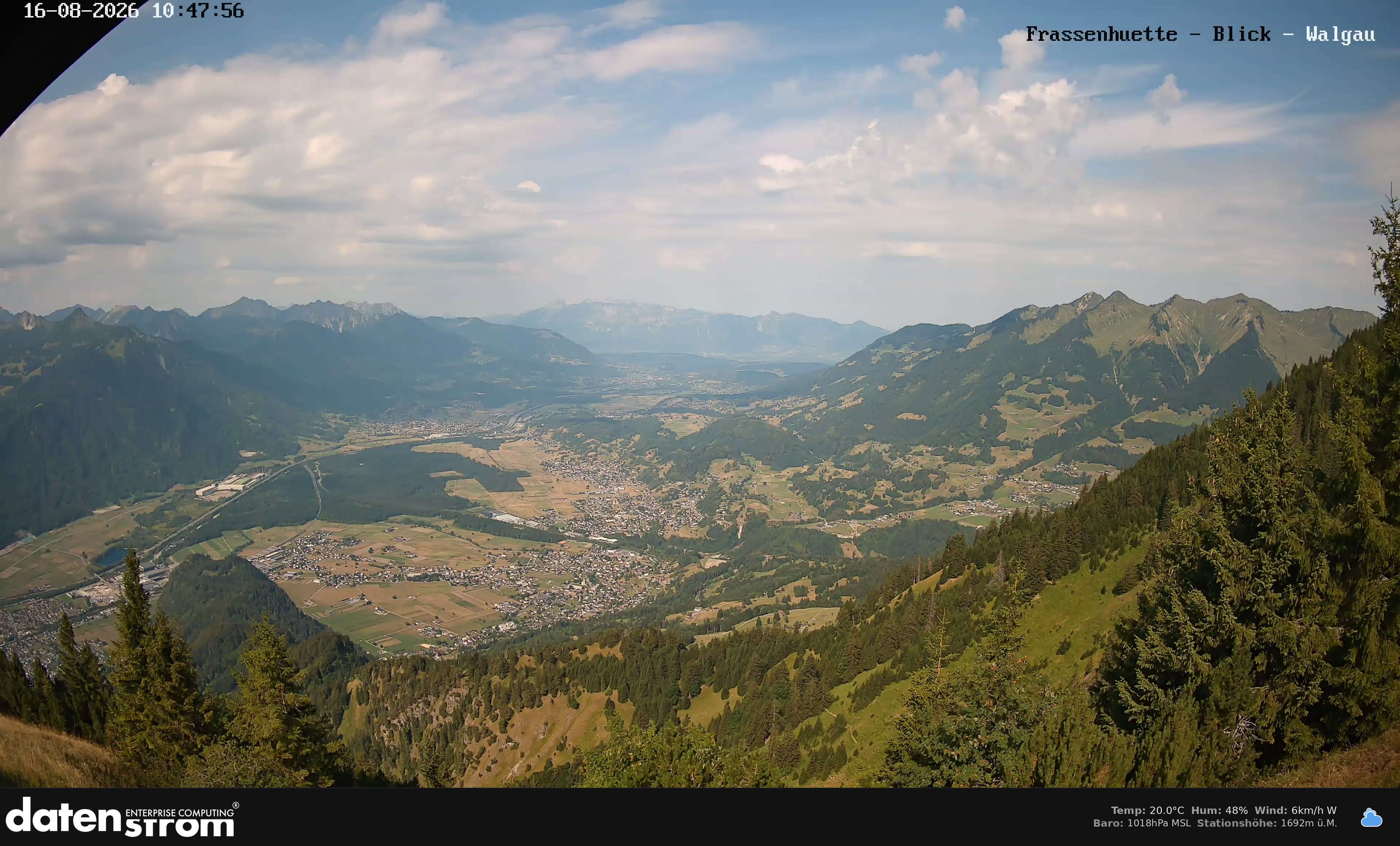 Bludenz - Walgau
