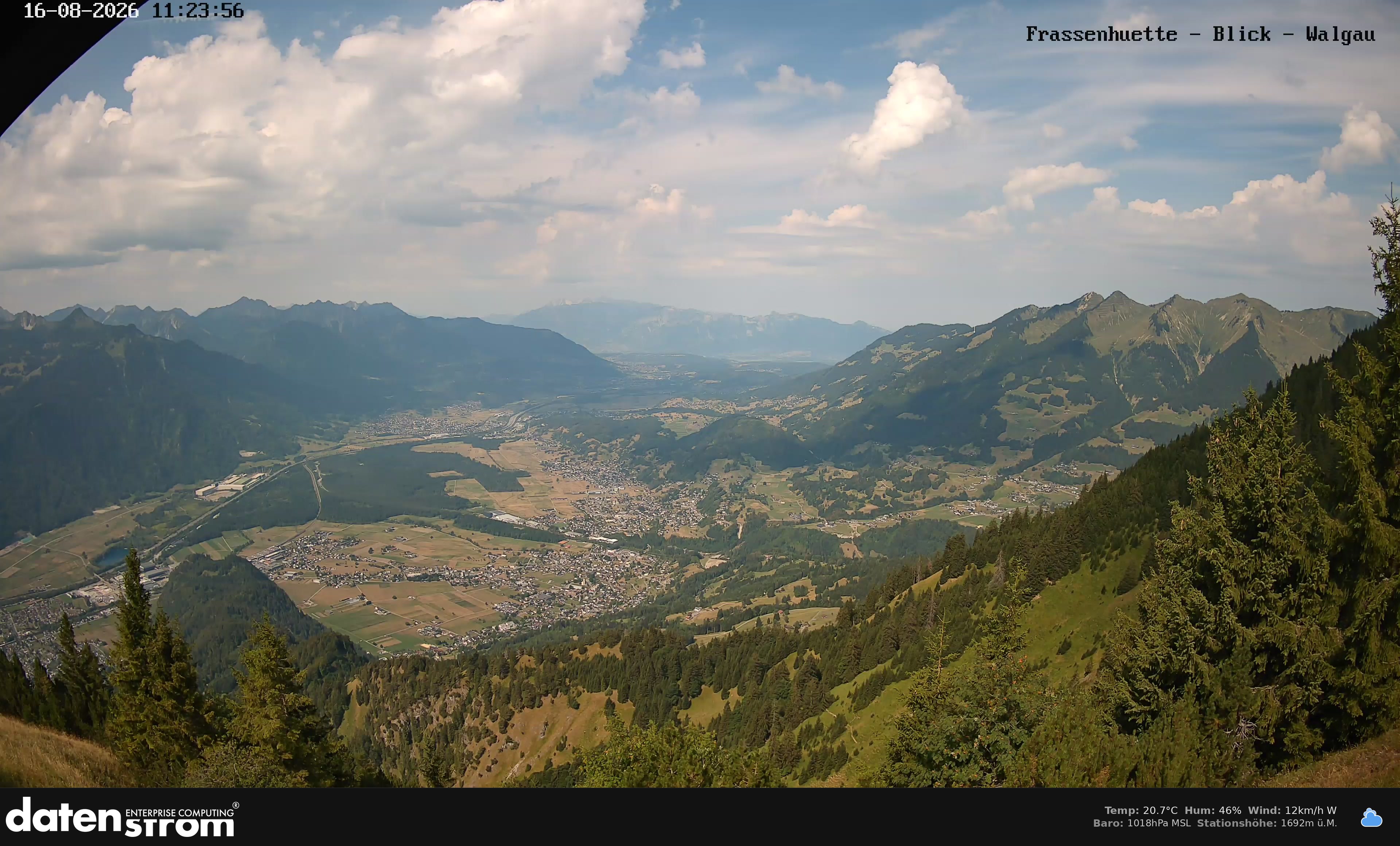 Bludenz - Walgau