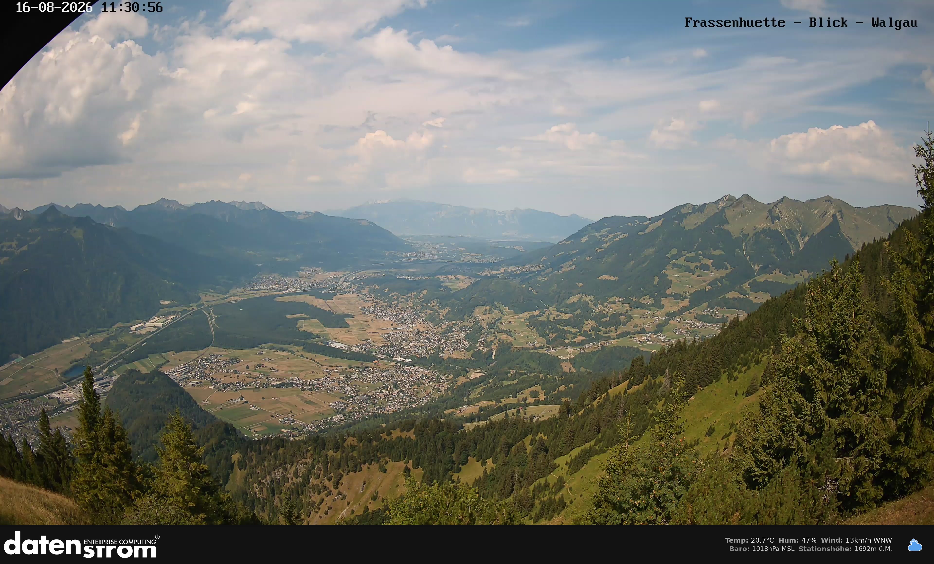 Bludenz - Walgau