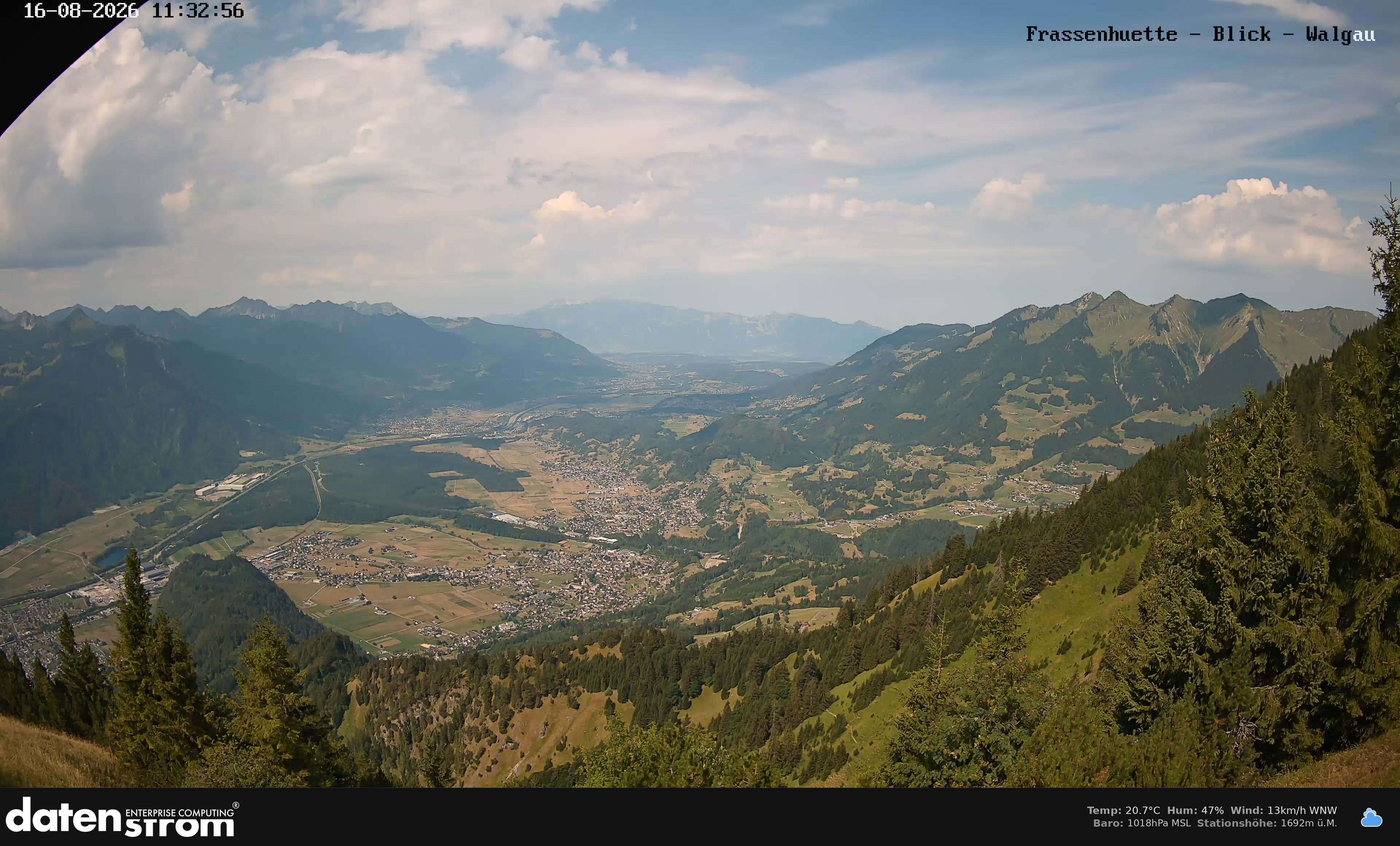 Bludenz - Walgau