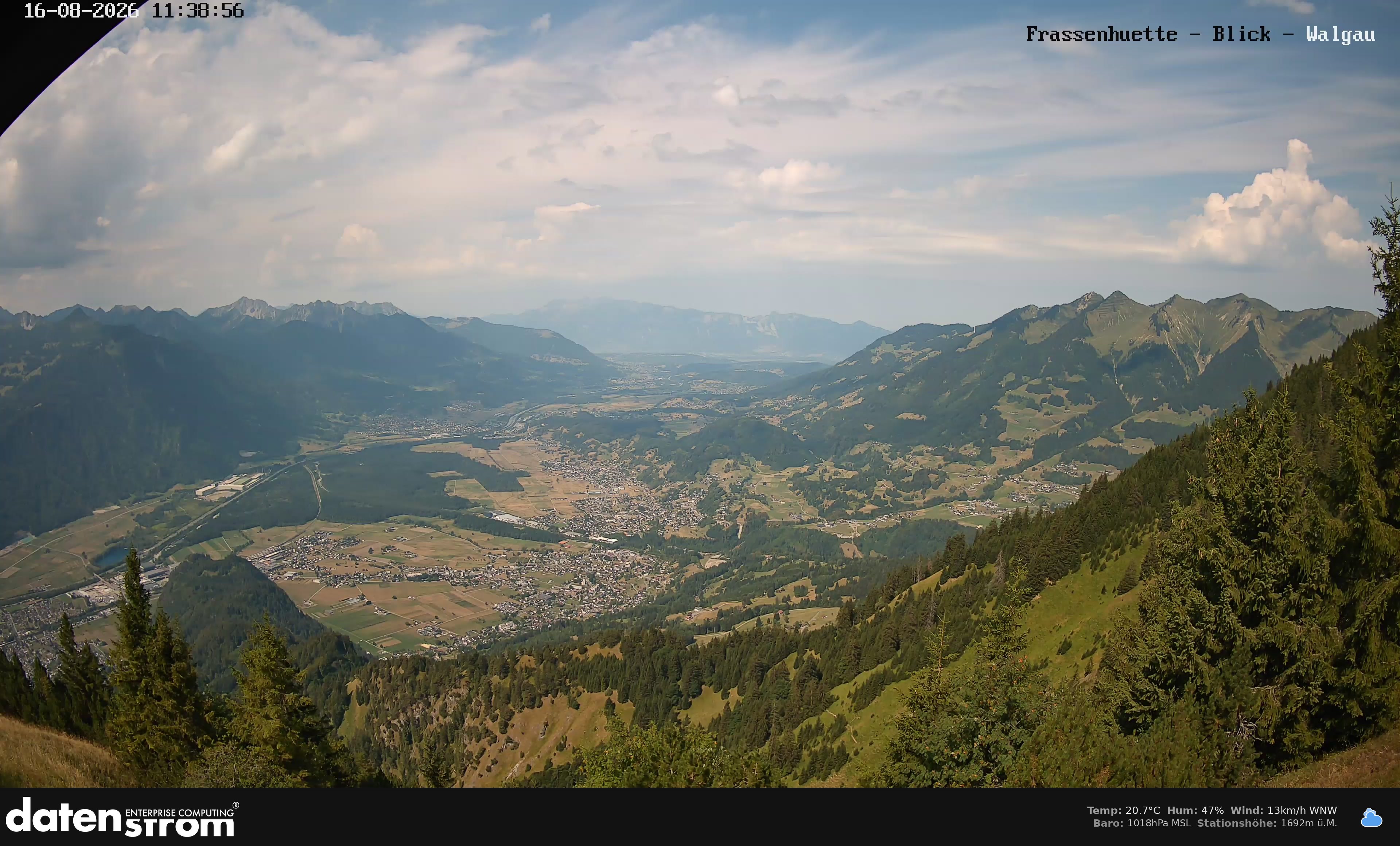 Bludenz - Walgau