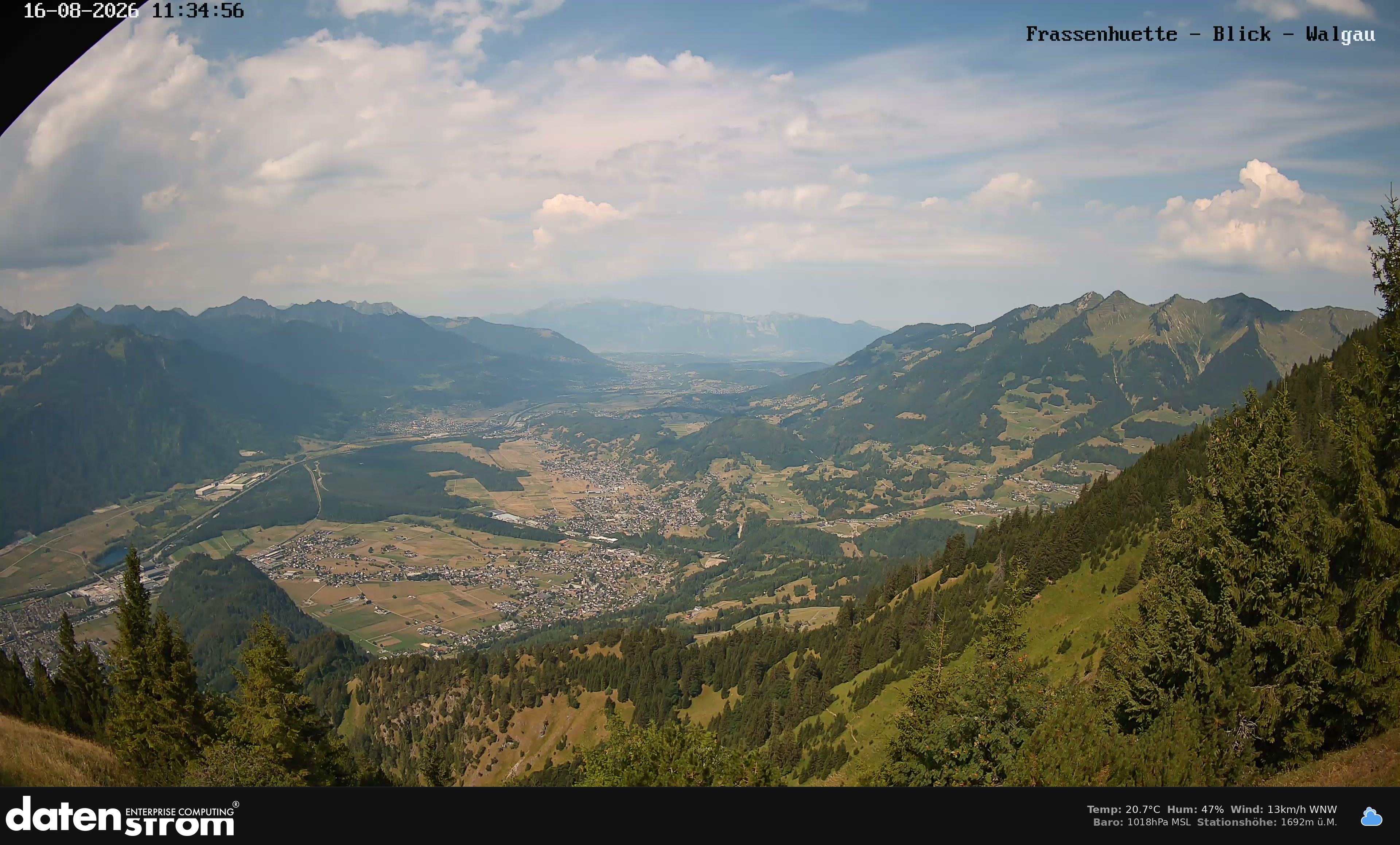 Bludenz - Walgau