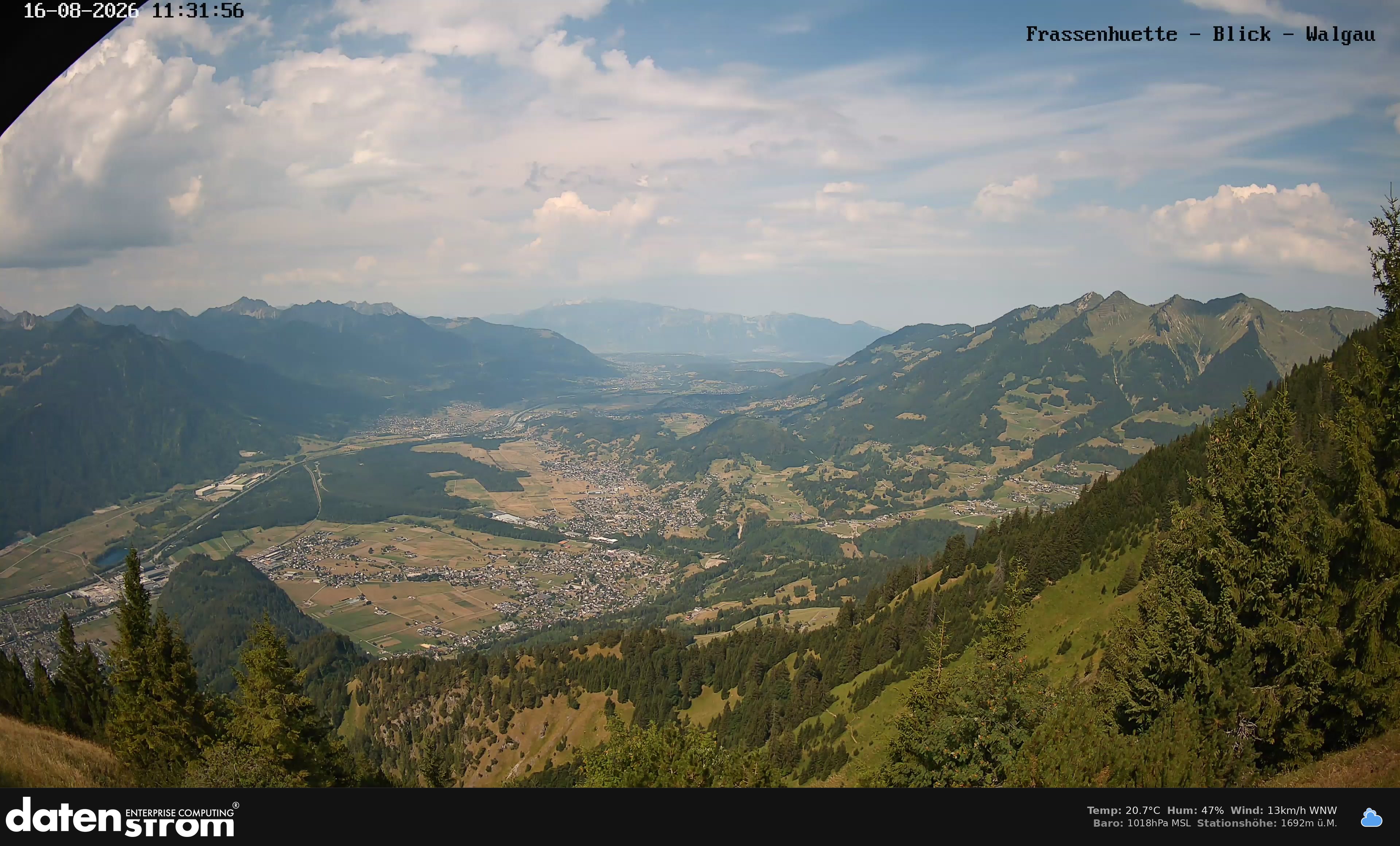 Bludenz - Walgau