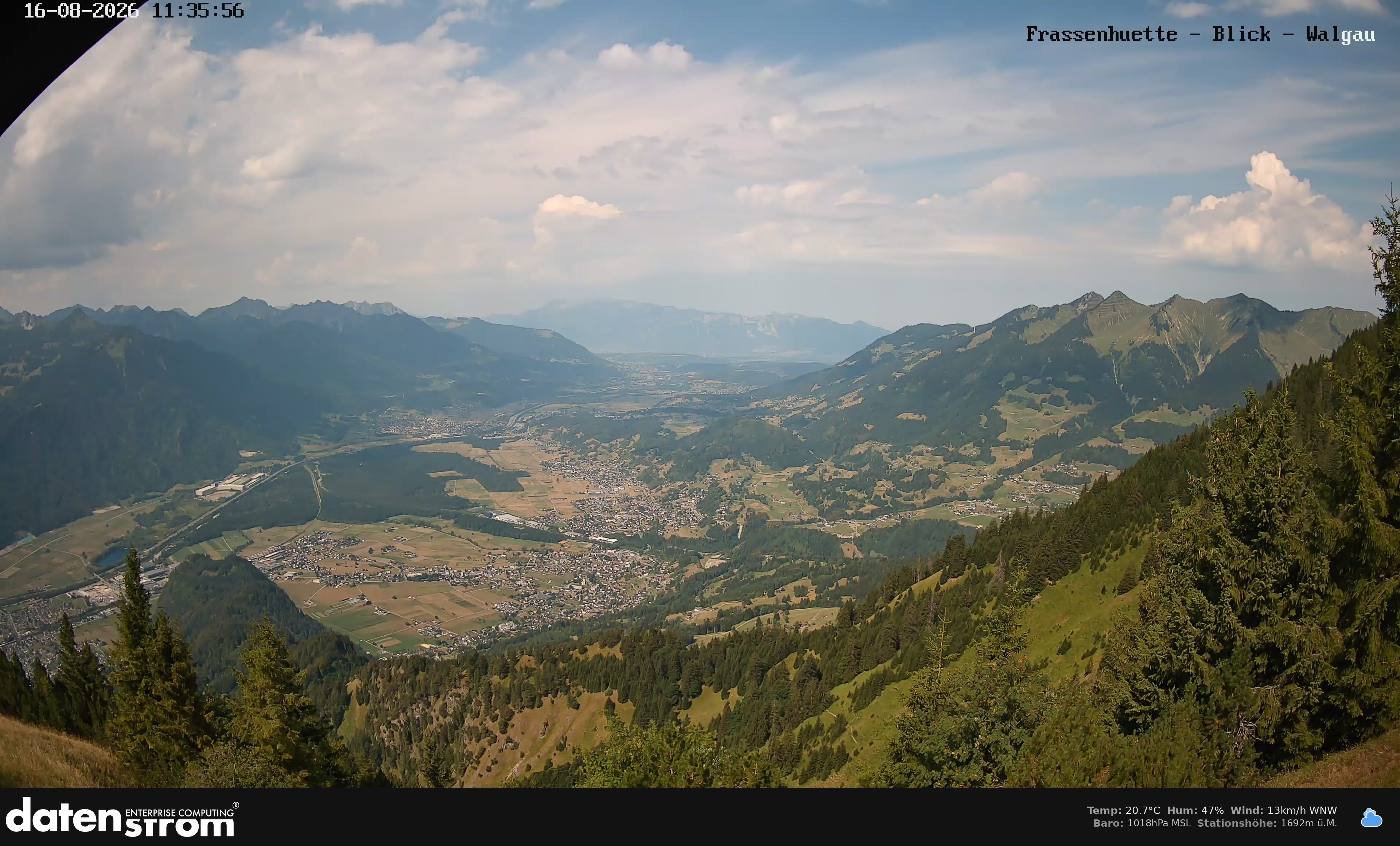 Bludenz - Walgau