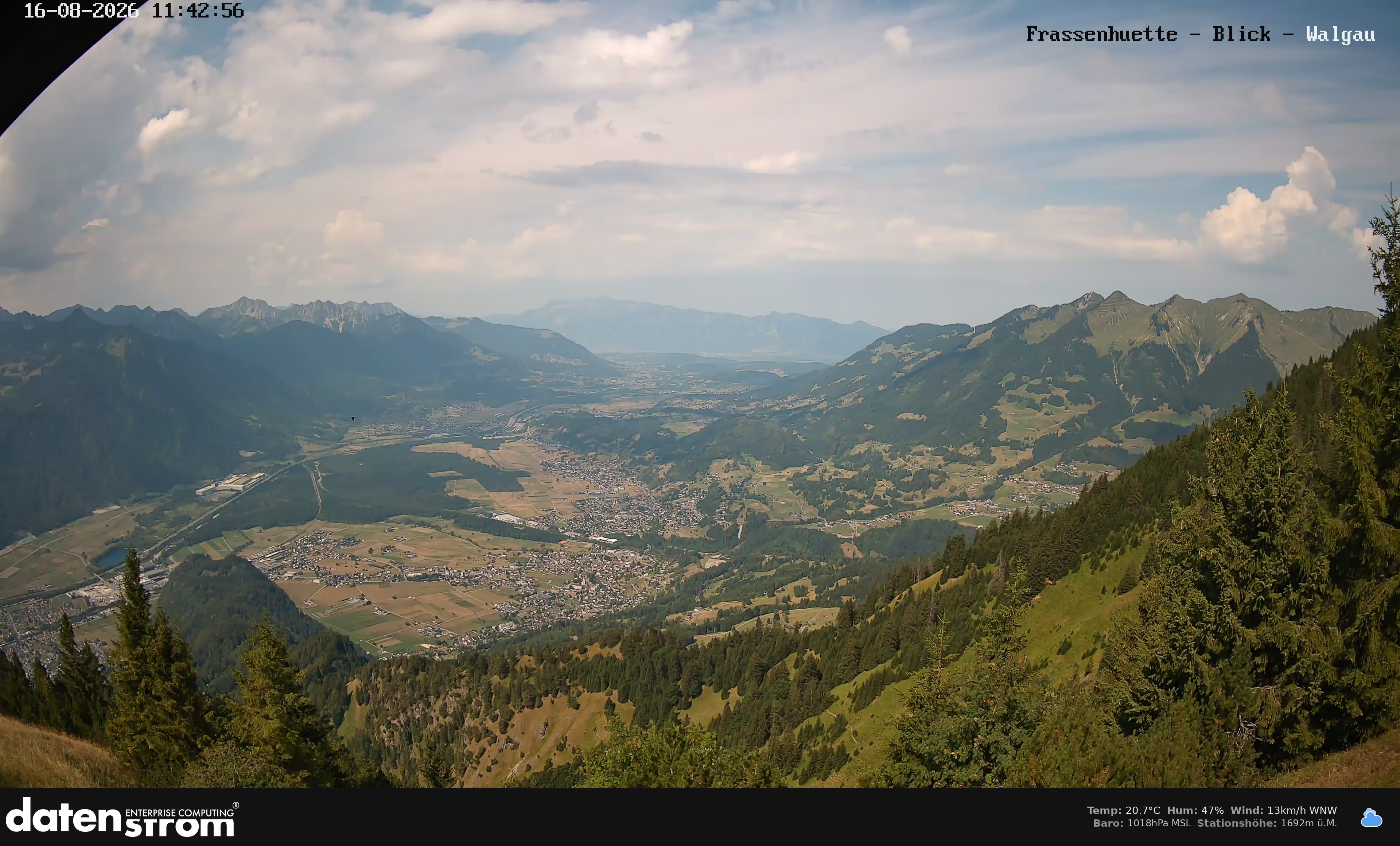Bludenz - Walgau