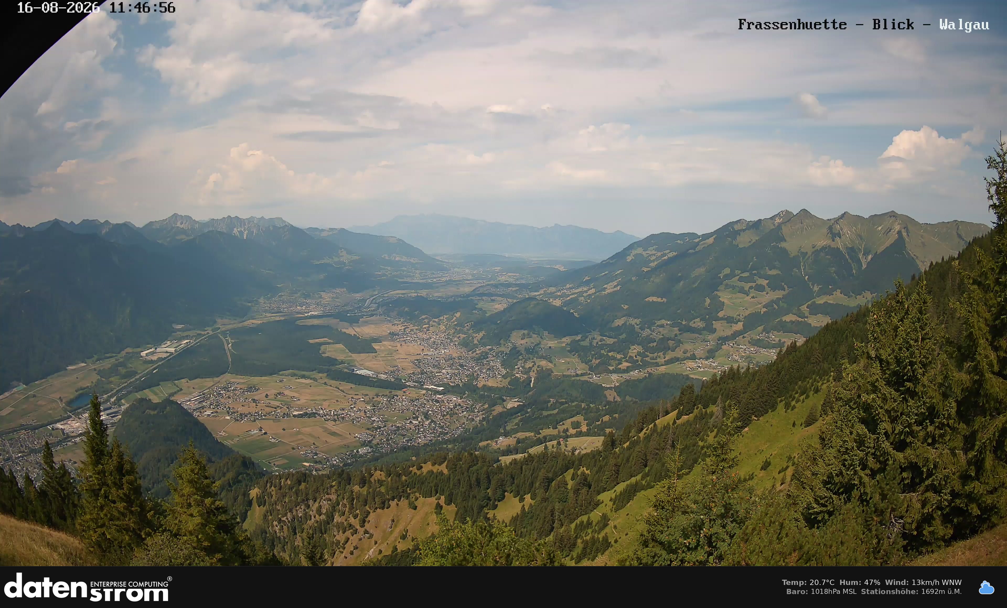 Bludenz - Walgau