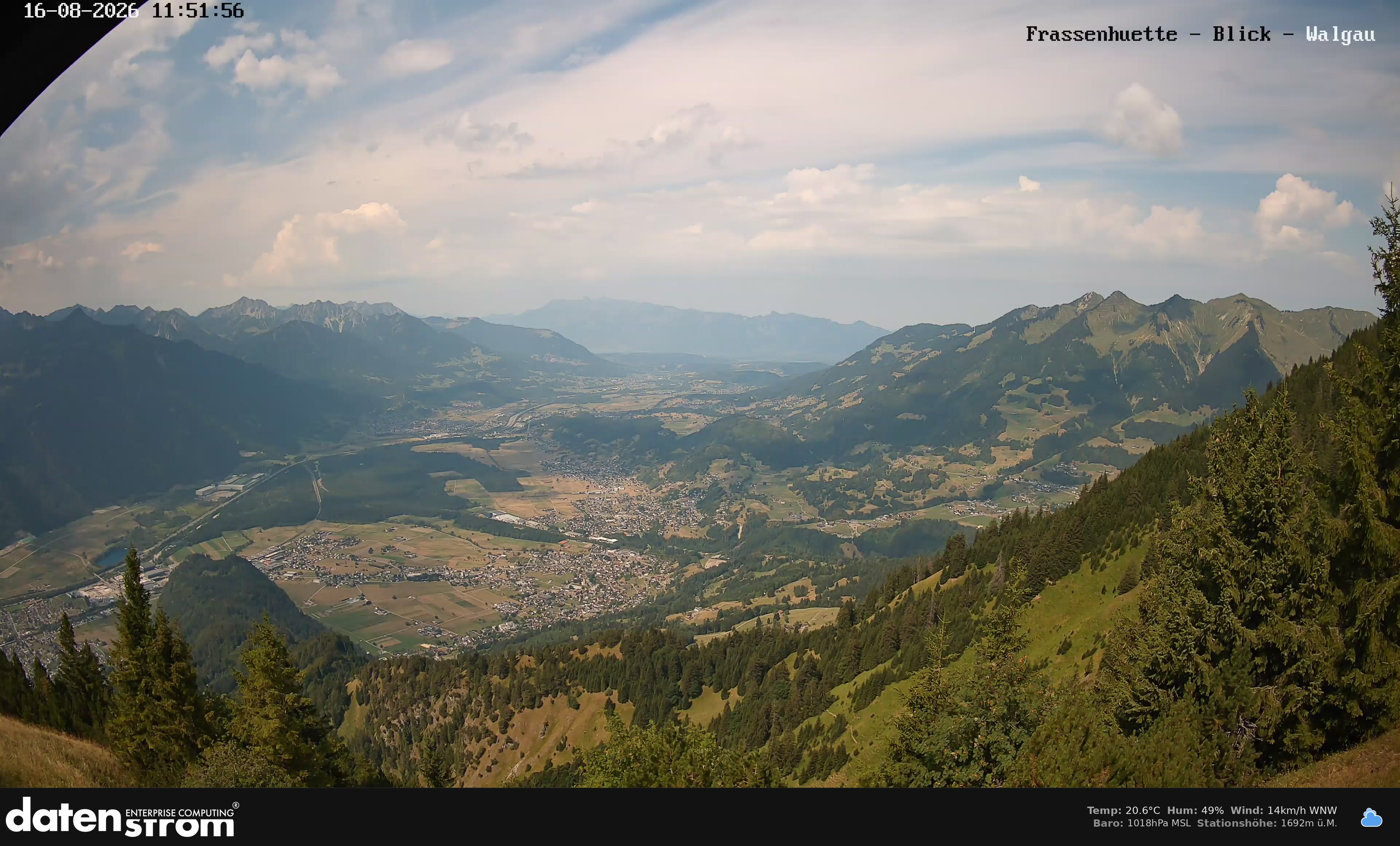 Bludenz - Walgau