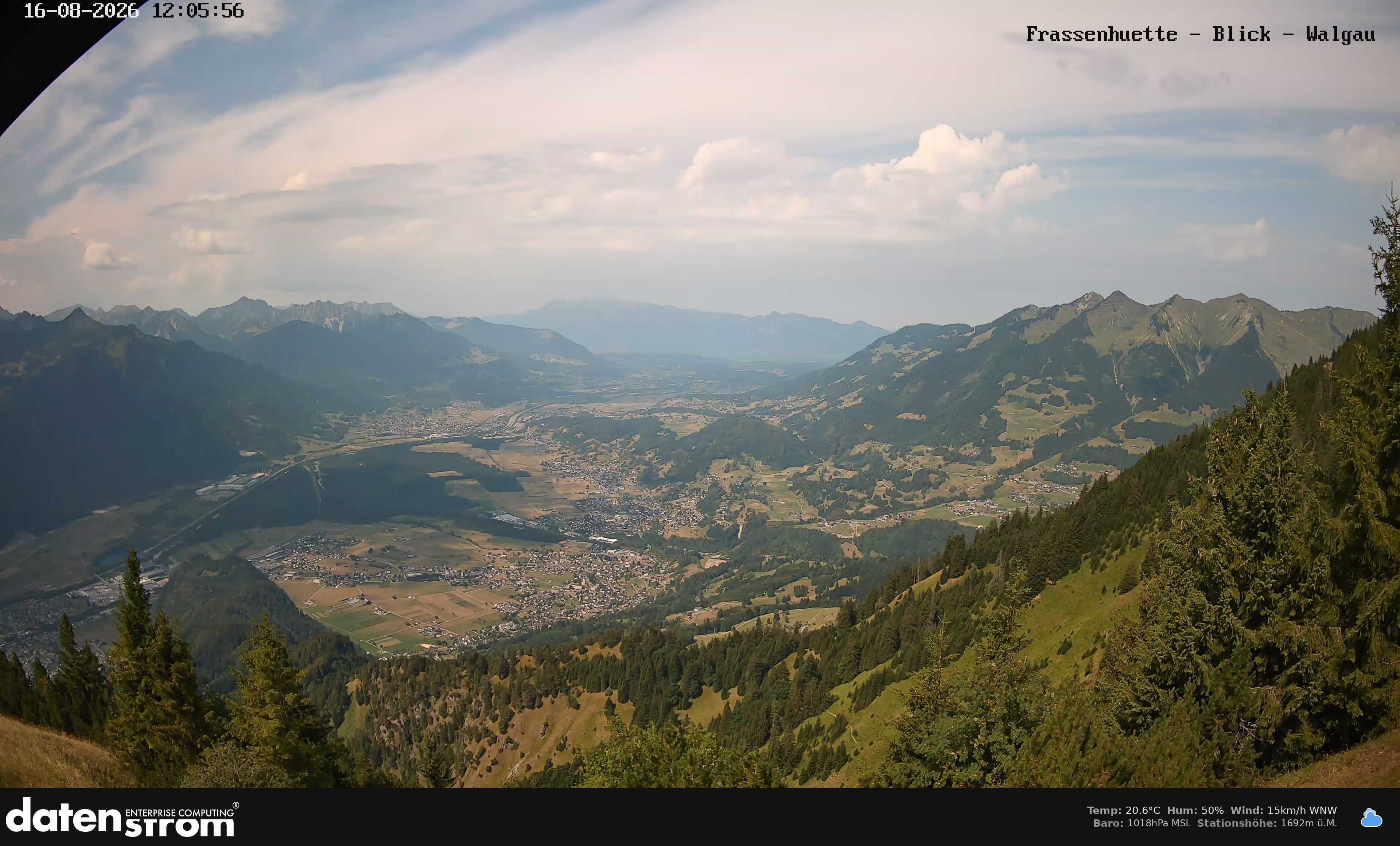 Bludenz - Walgau