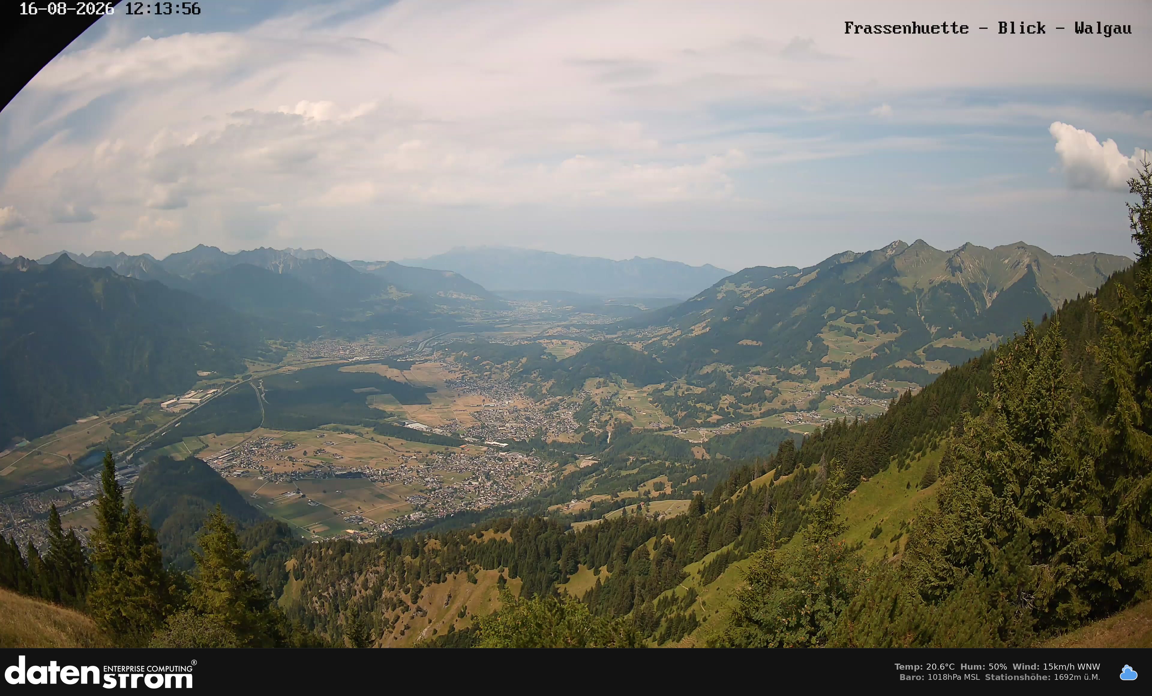 Bludenz - Walgau