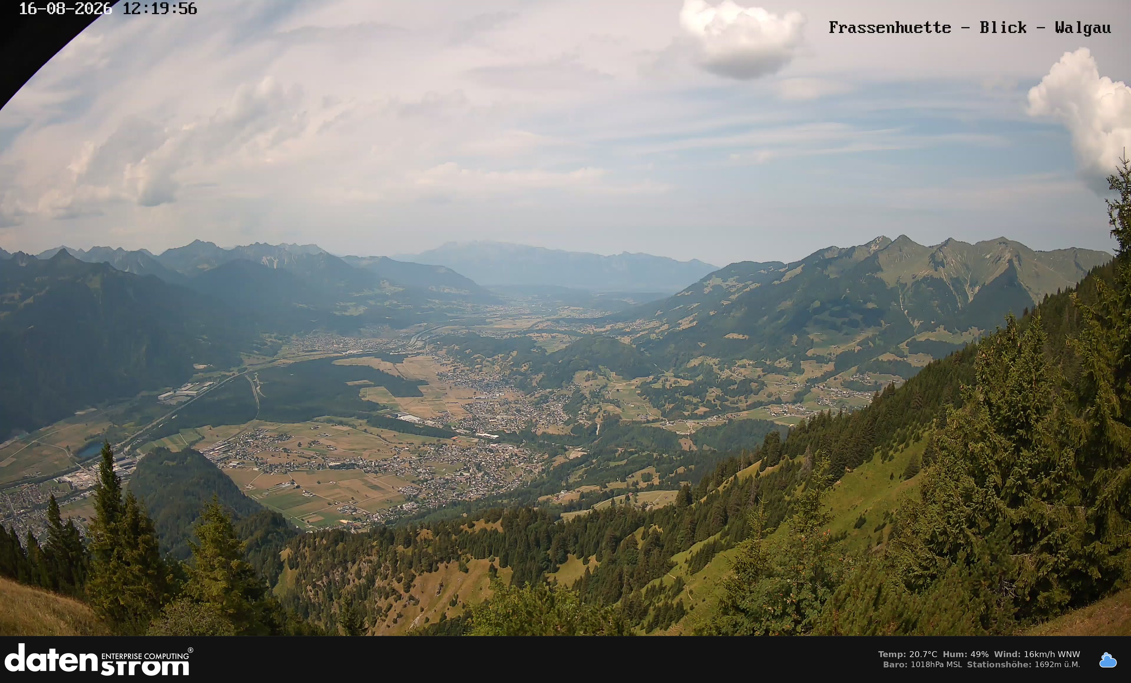 Bludenz - Walgau