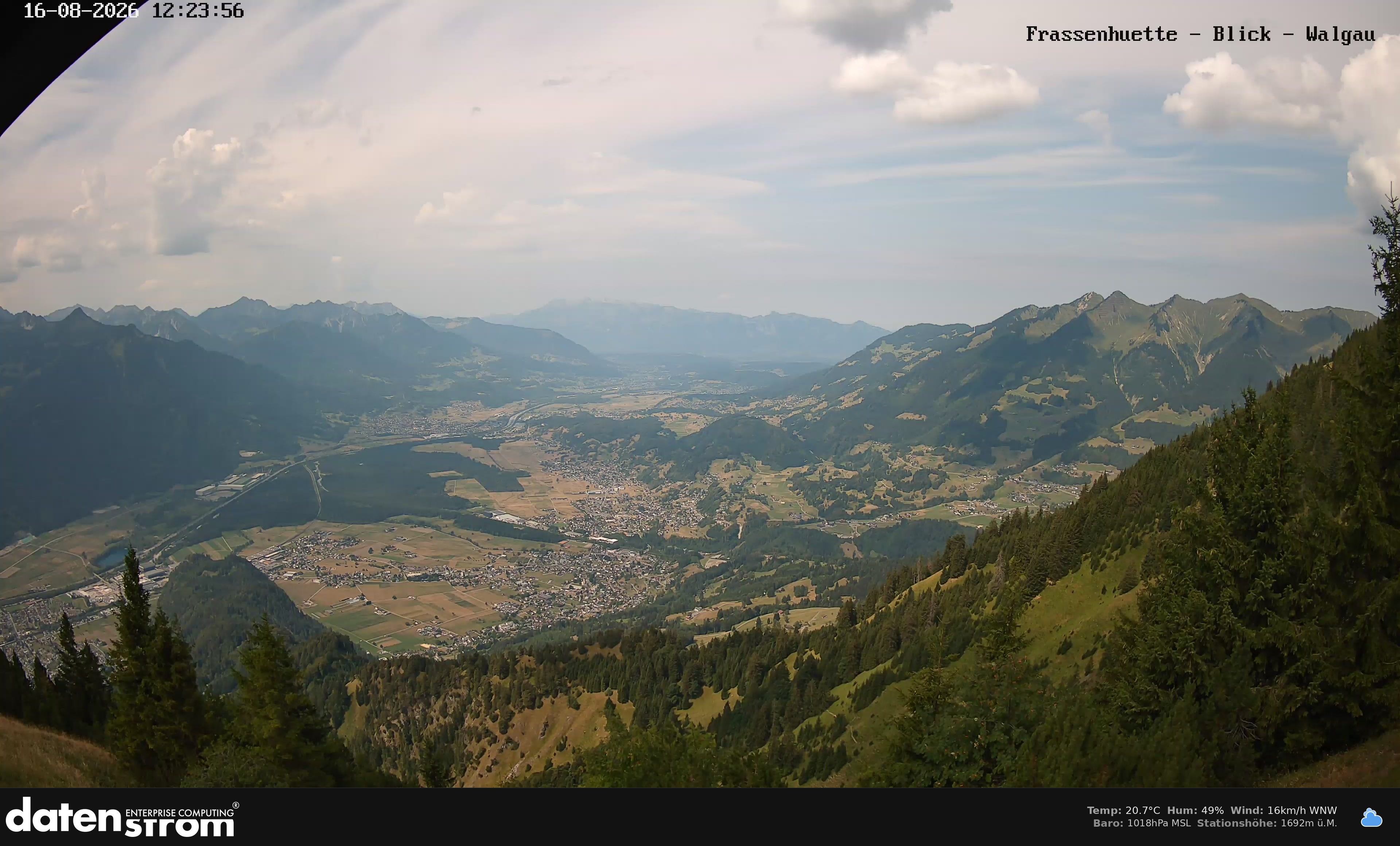 Bludenz - Walgau
