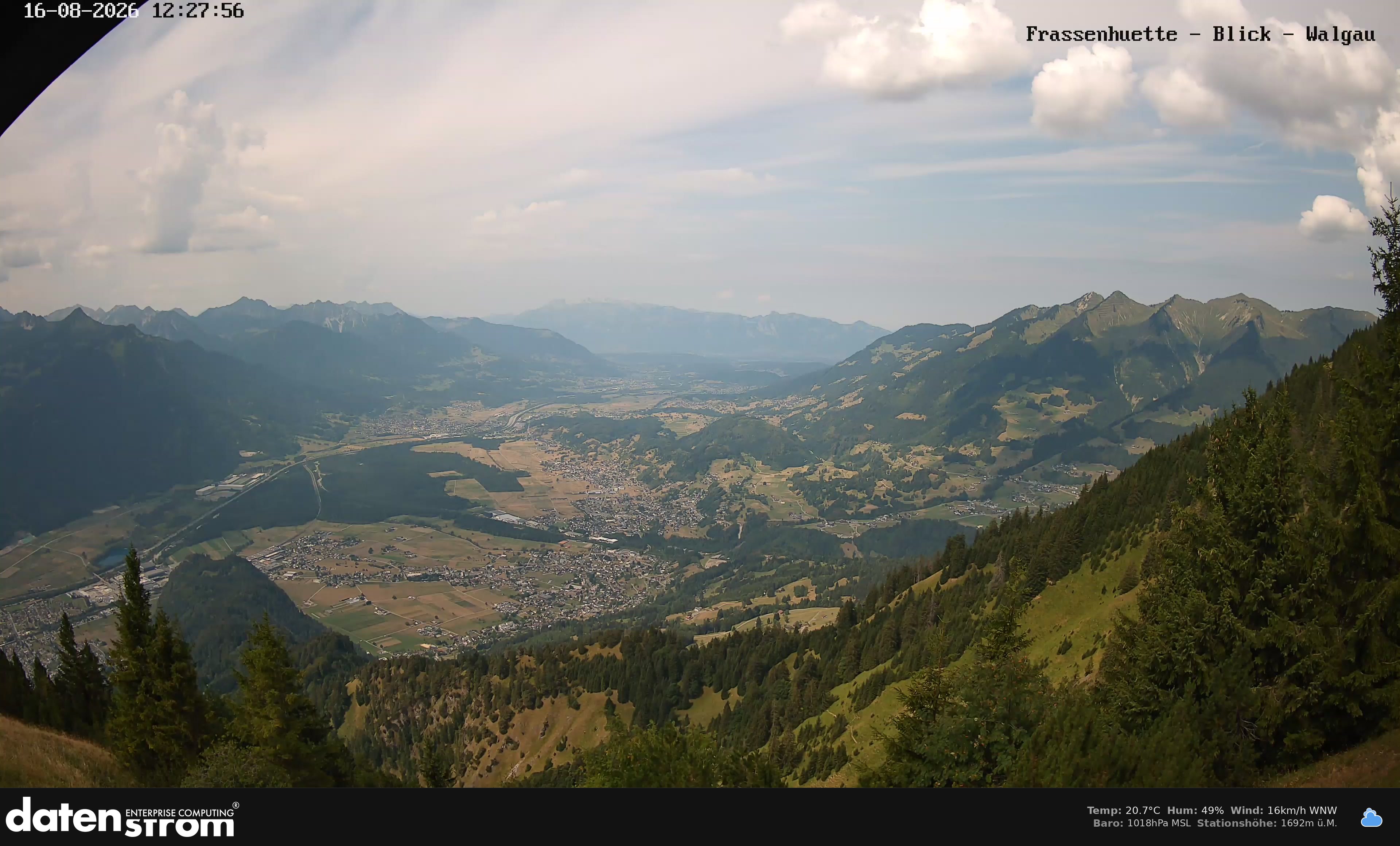 Bludenz - Walgau