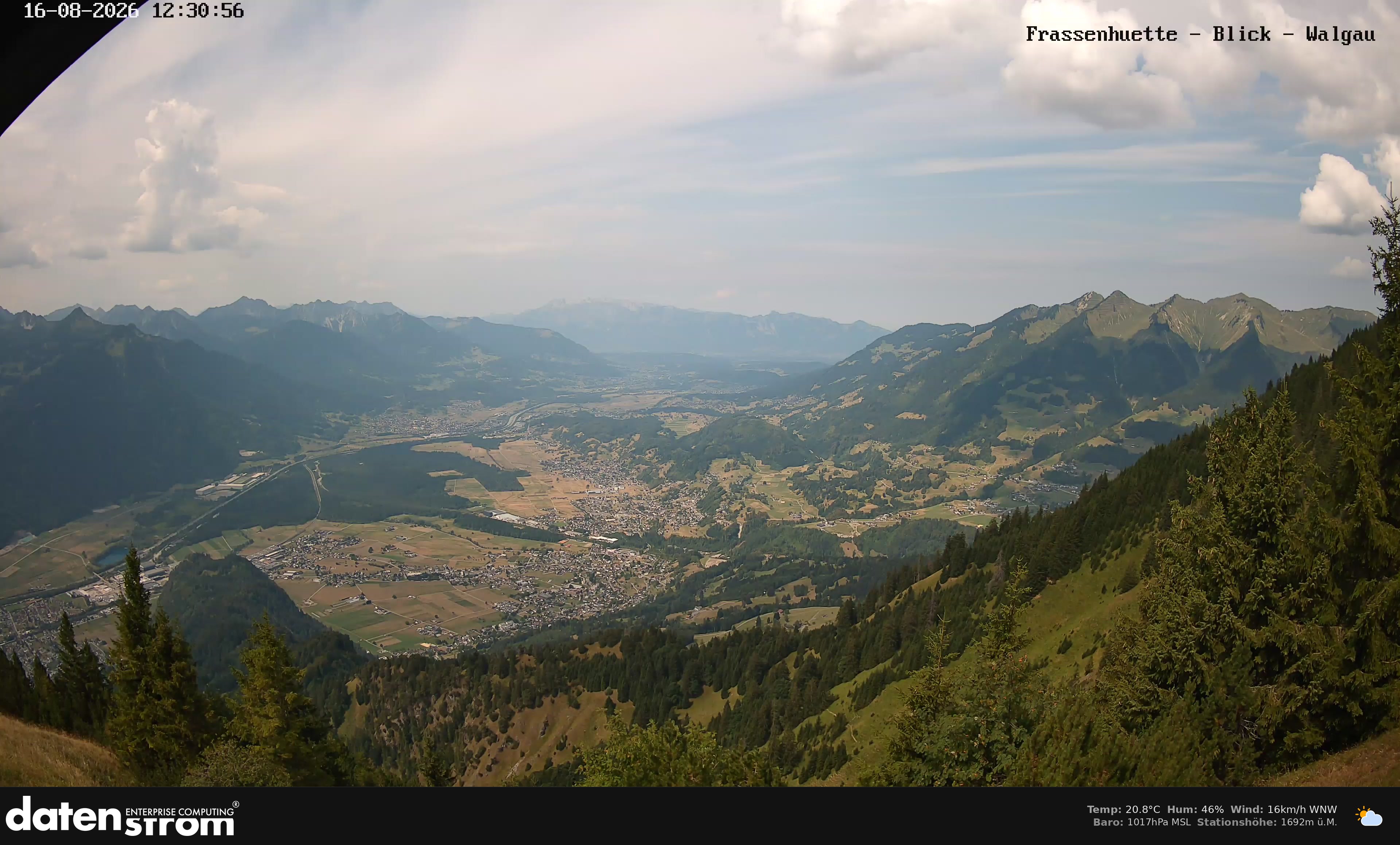 Bludenz - Walgau