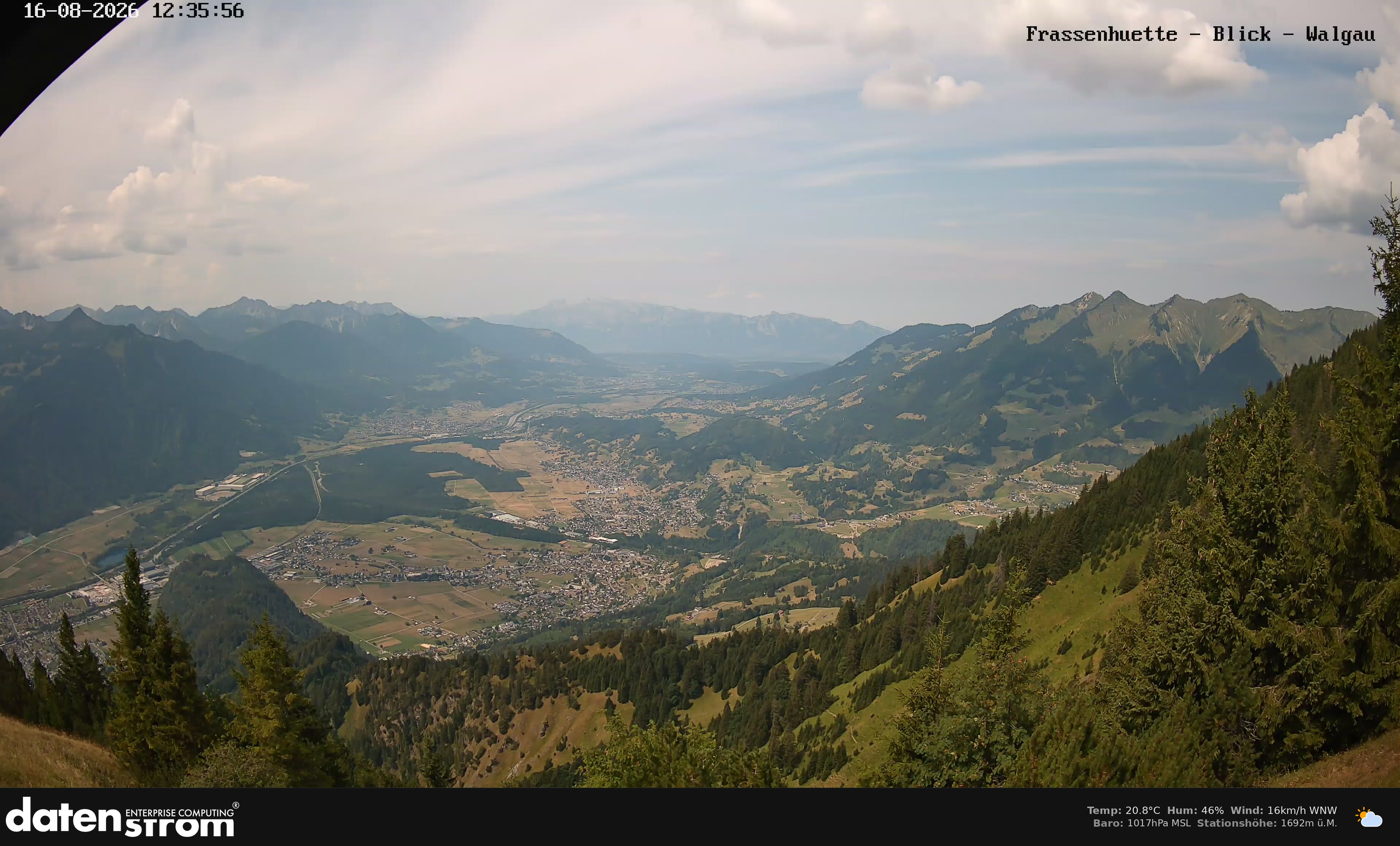 Bludenz - Walgau