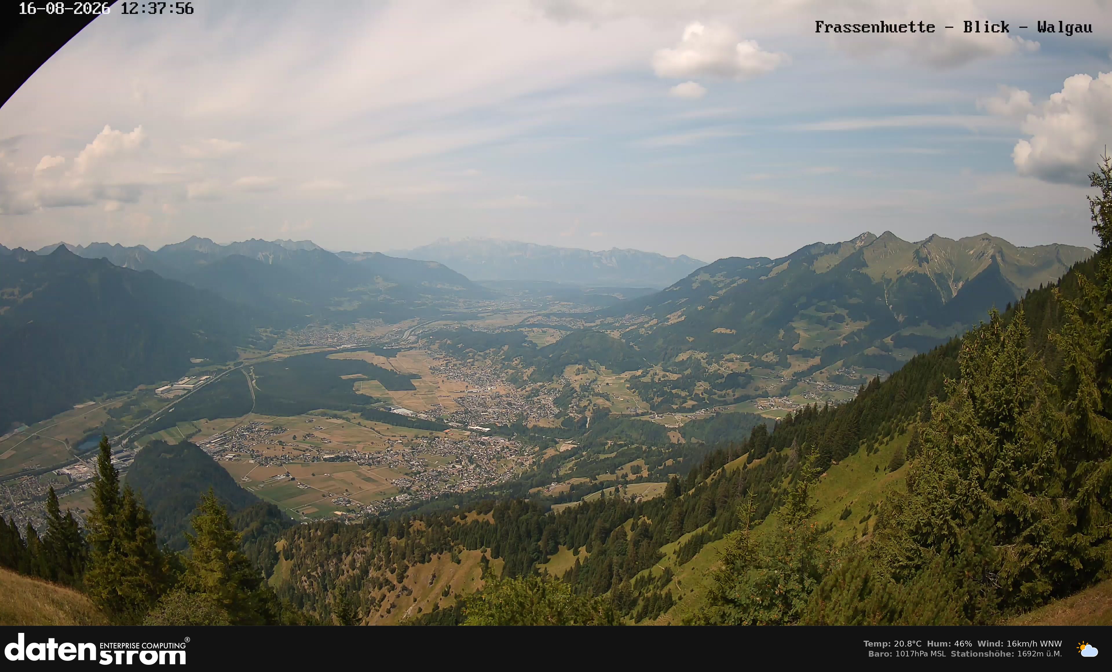 Bludenz - Walgau
