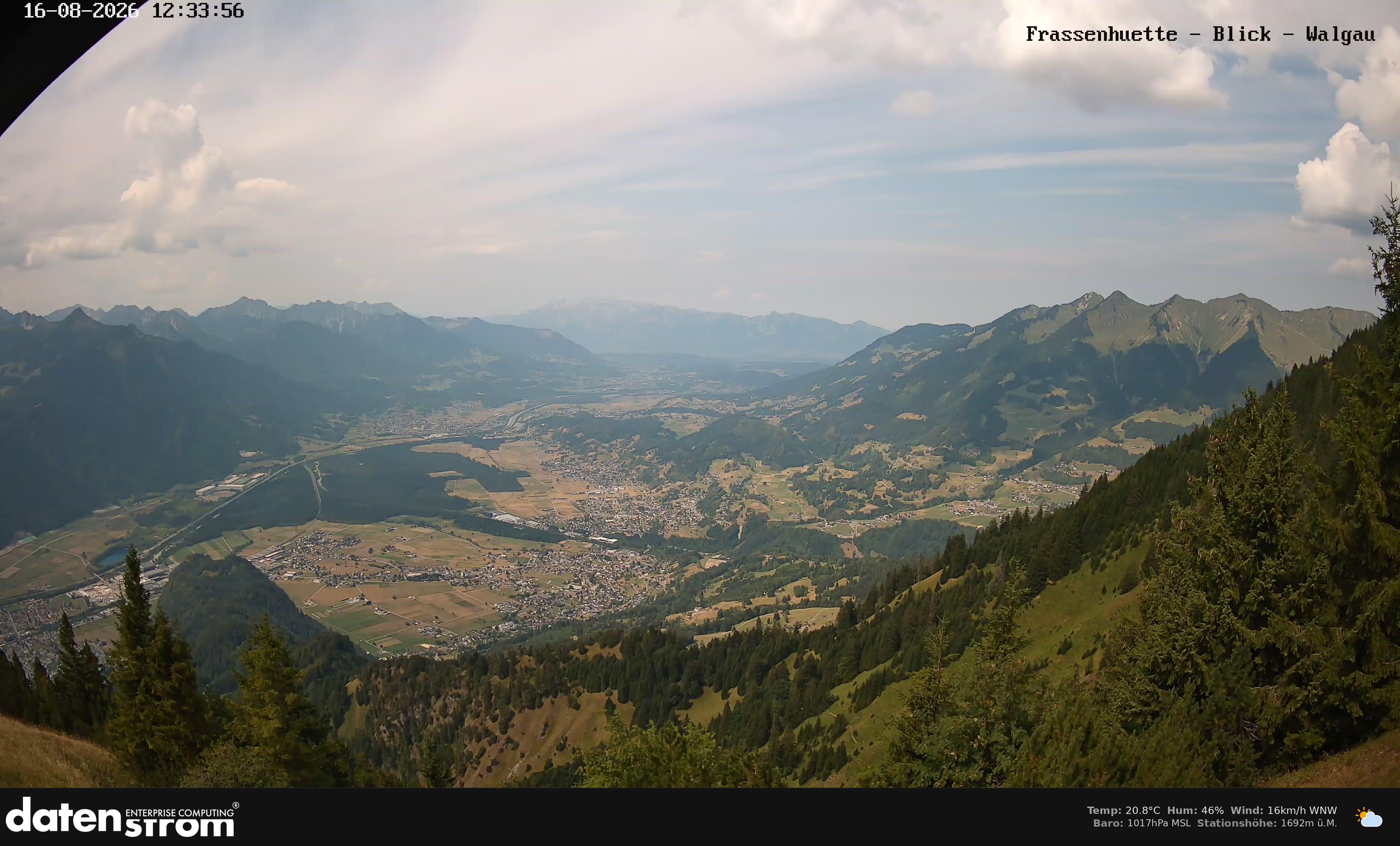 Bludenz - Walgau