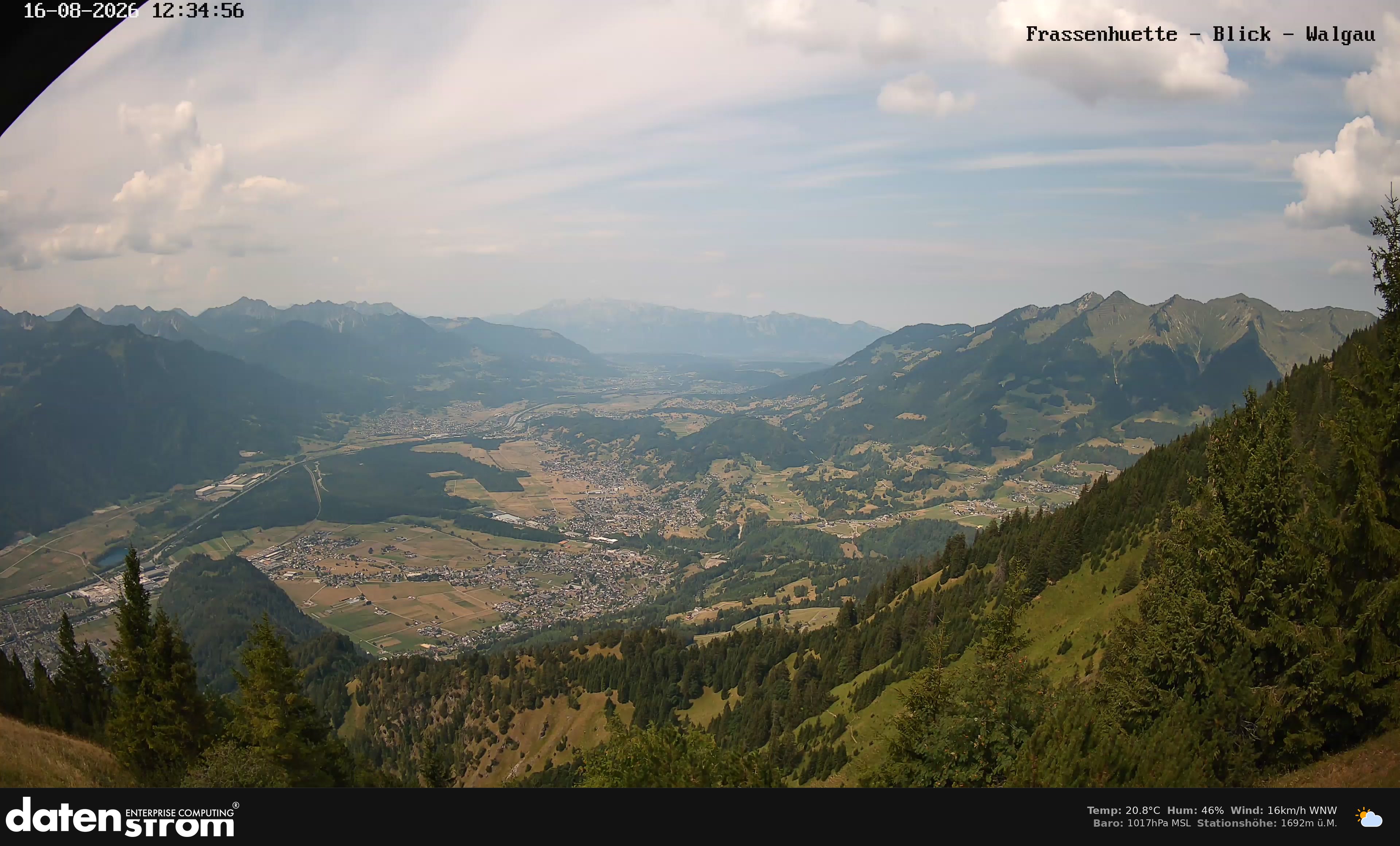 Bludenz - Walgau
