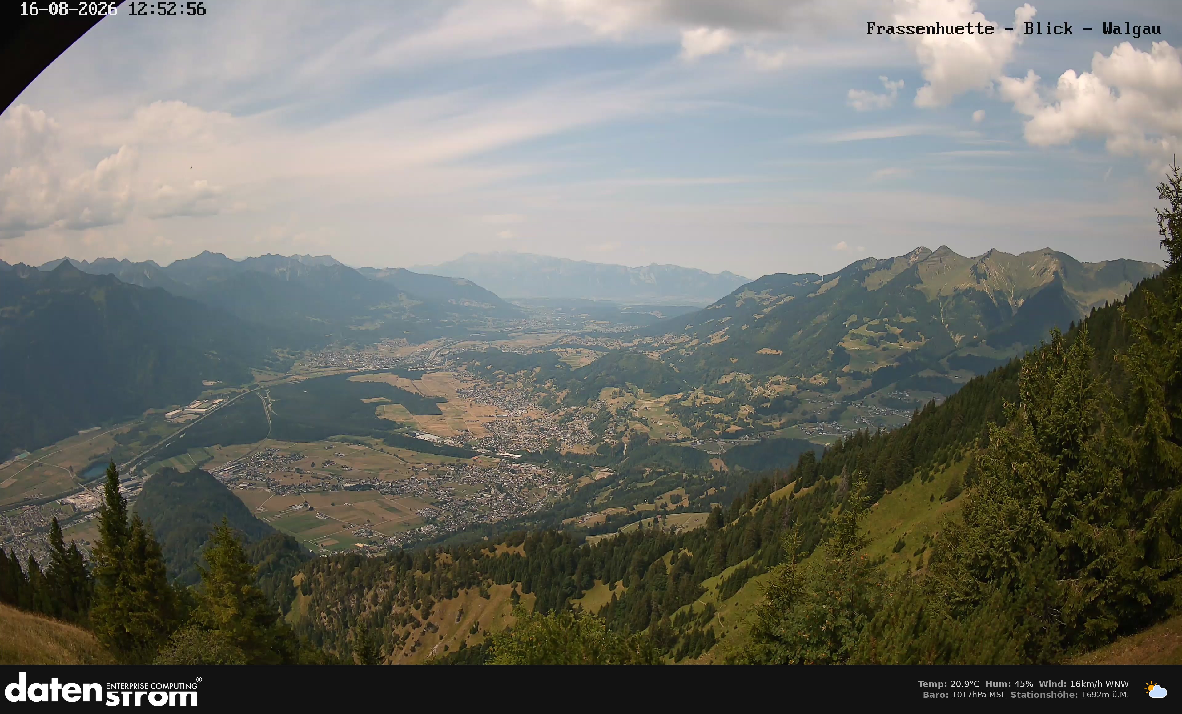Bludenz - Walgau