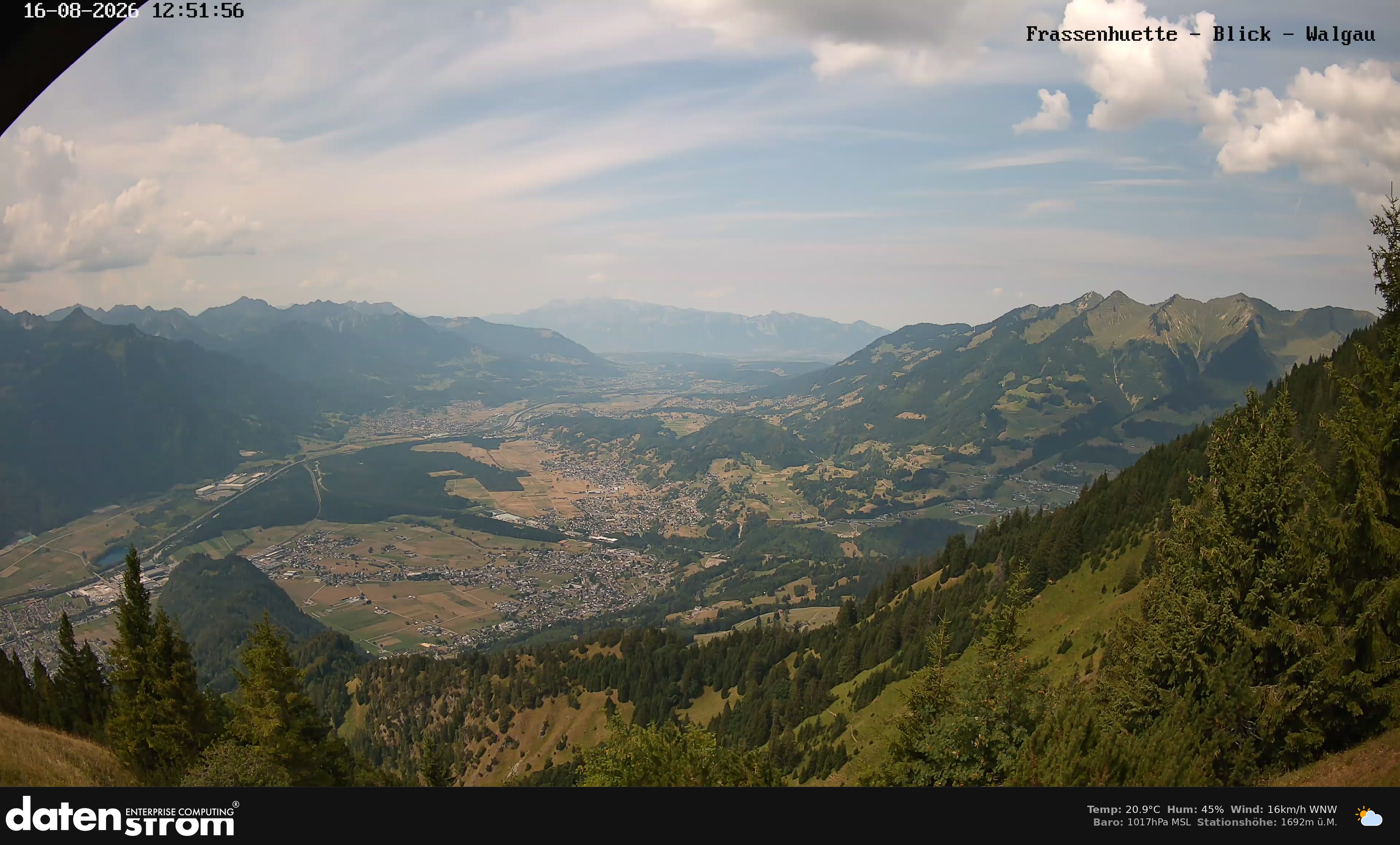 Bludenz - Walgau