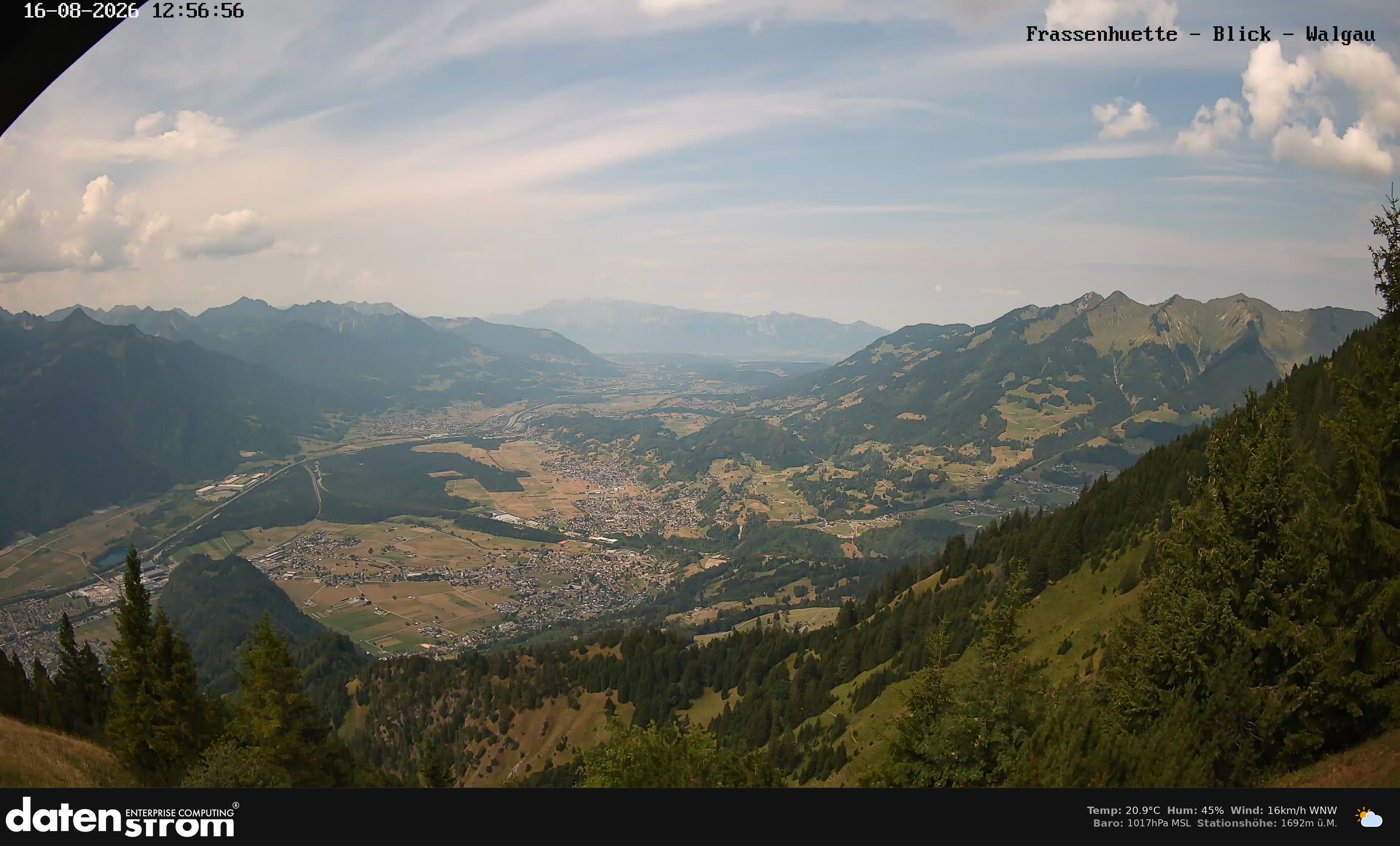 Bludenz - Walgau