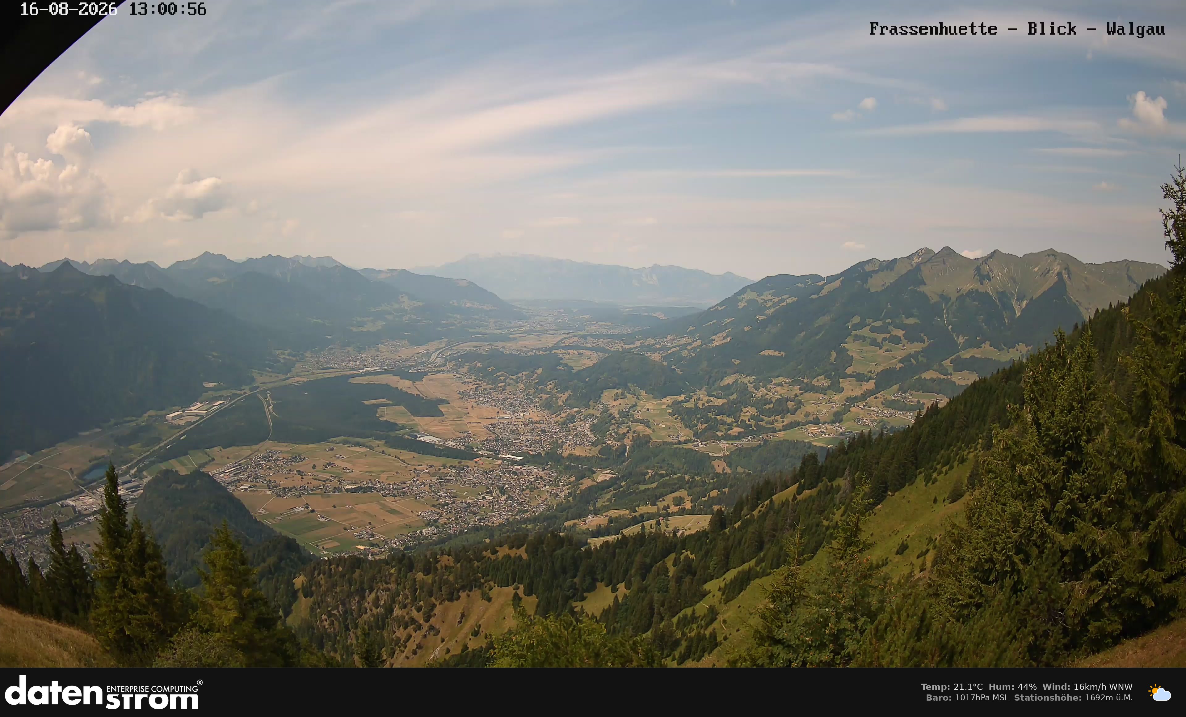 Bludenz - Walgau