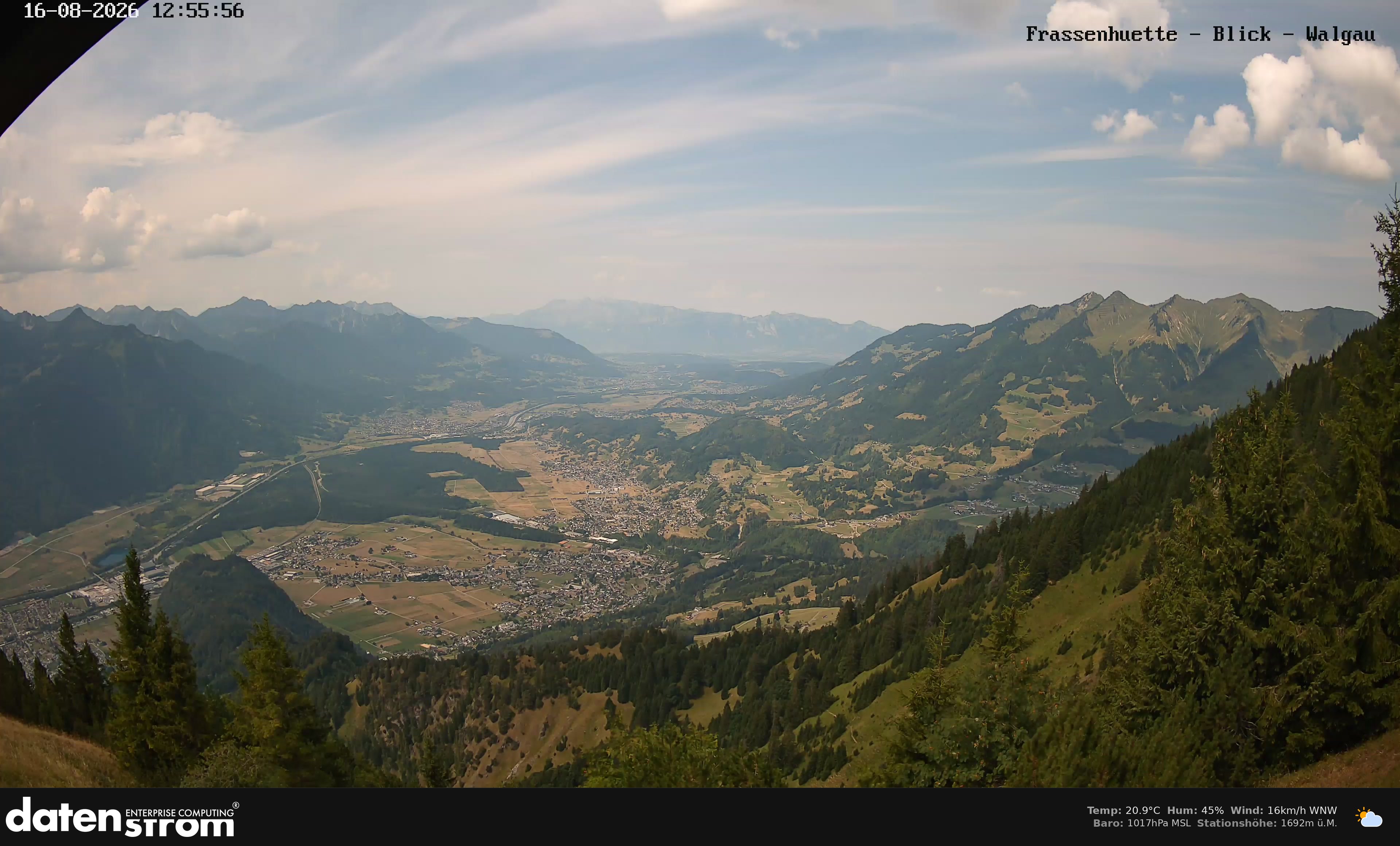 Bludenz - Walgau