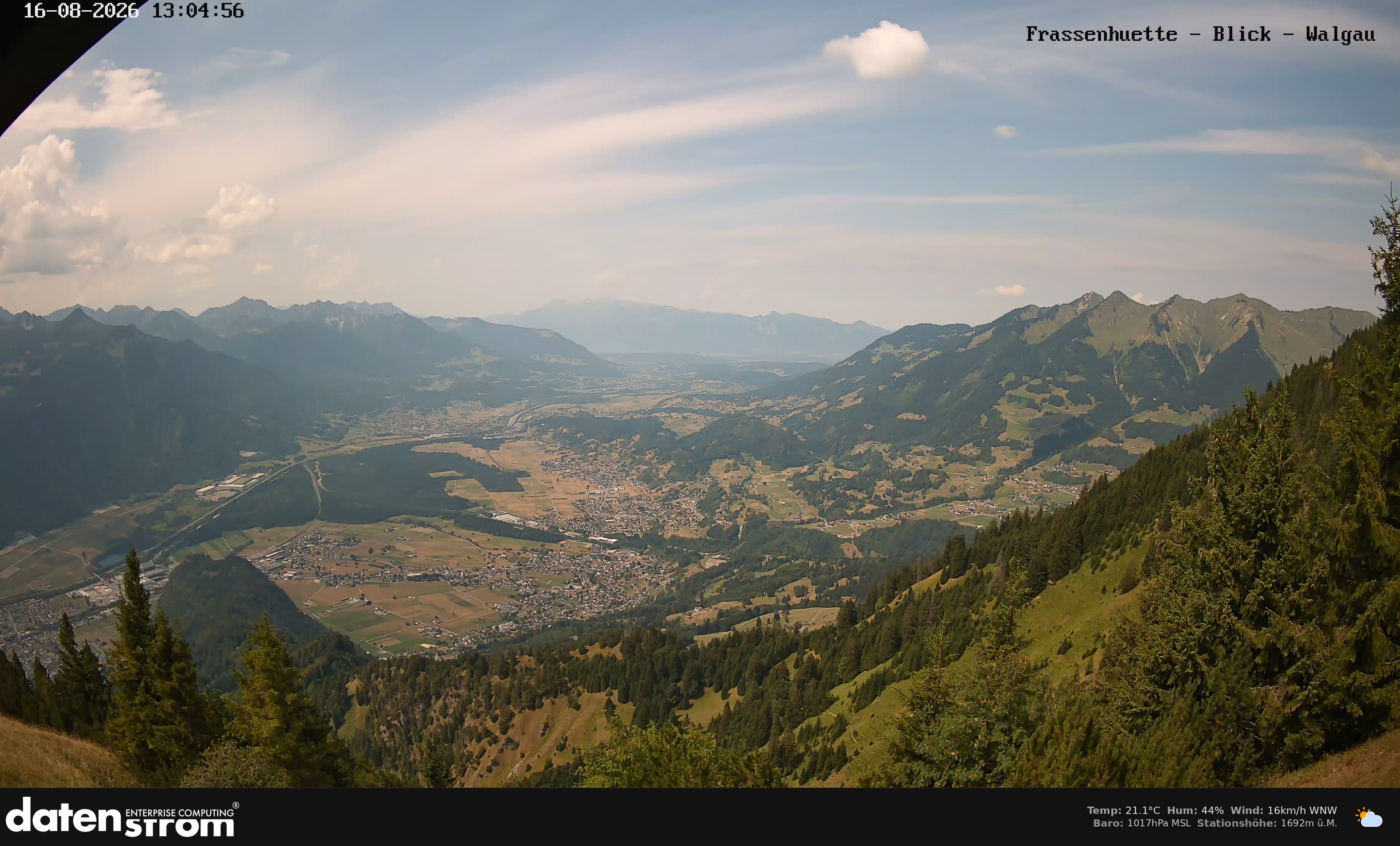 Bludenz - Walgau