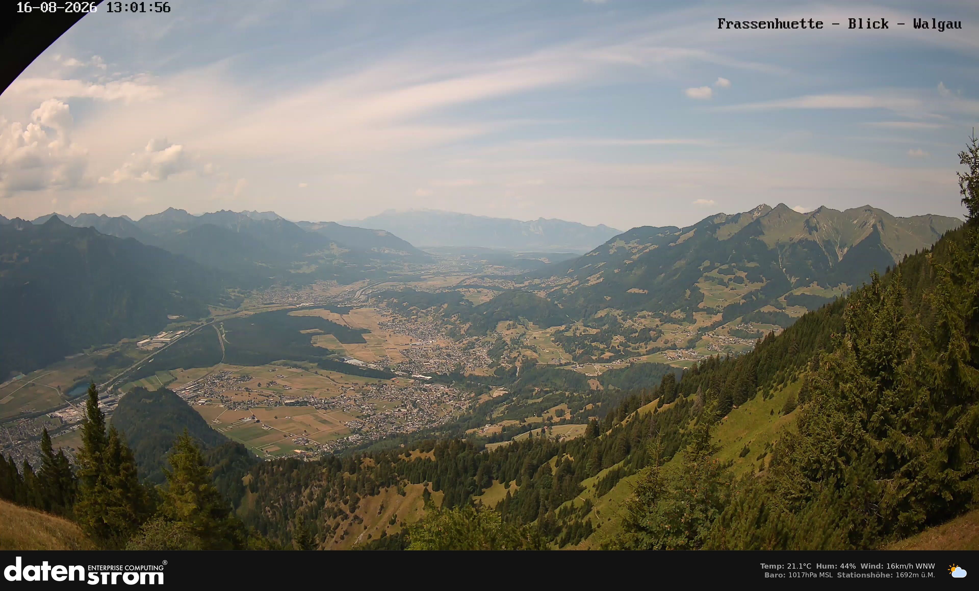 Bludenz - Walgau