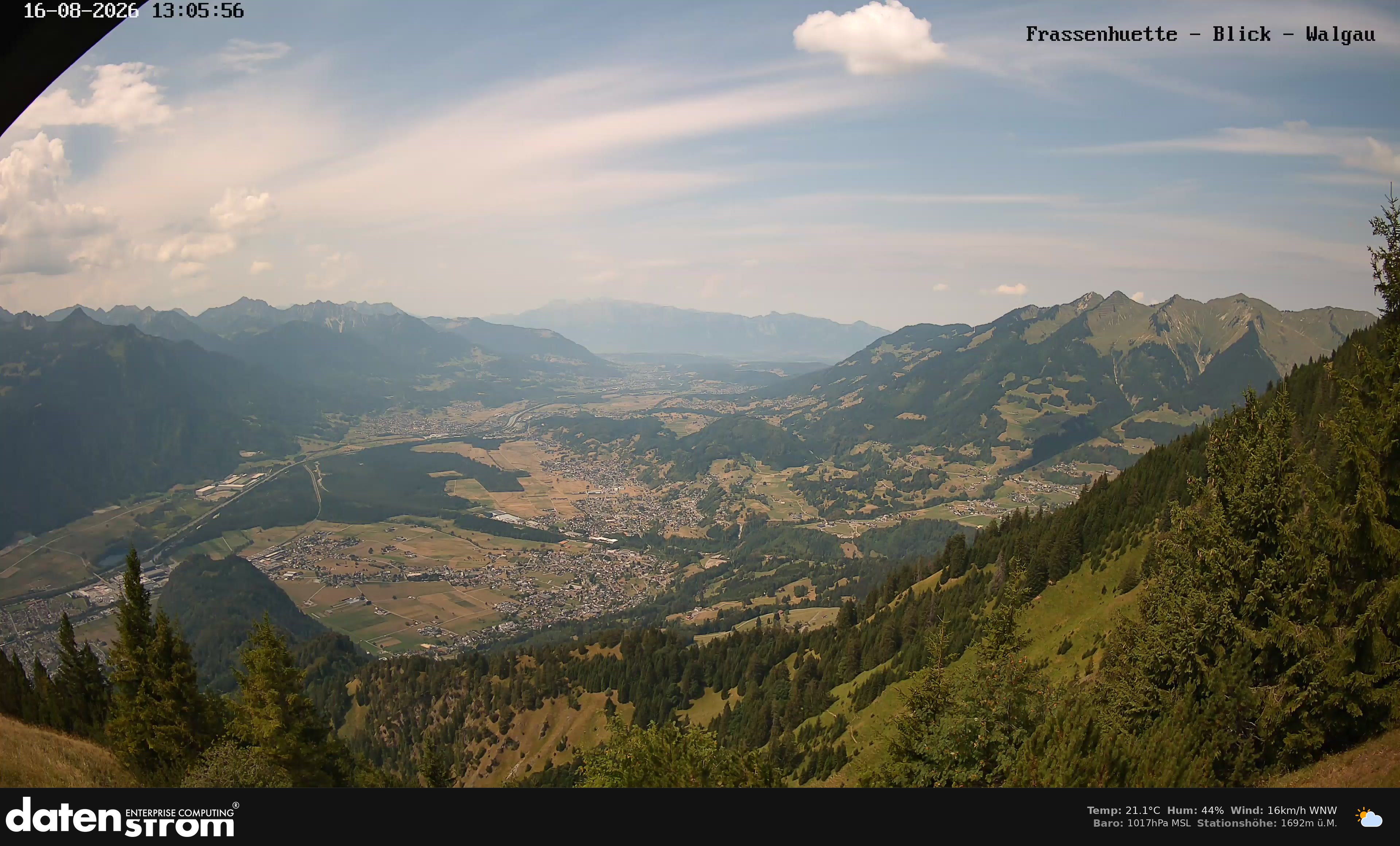 Bludenz - Walgau