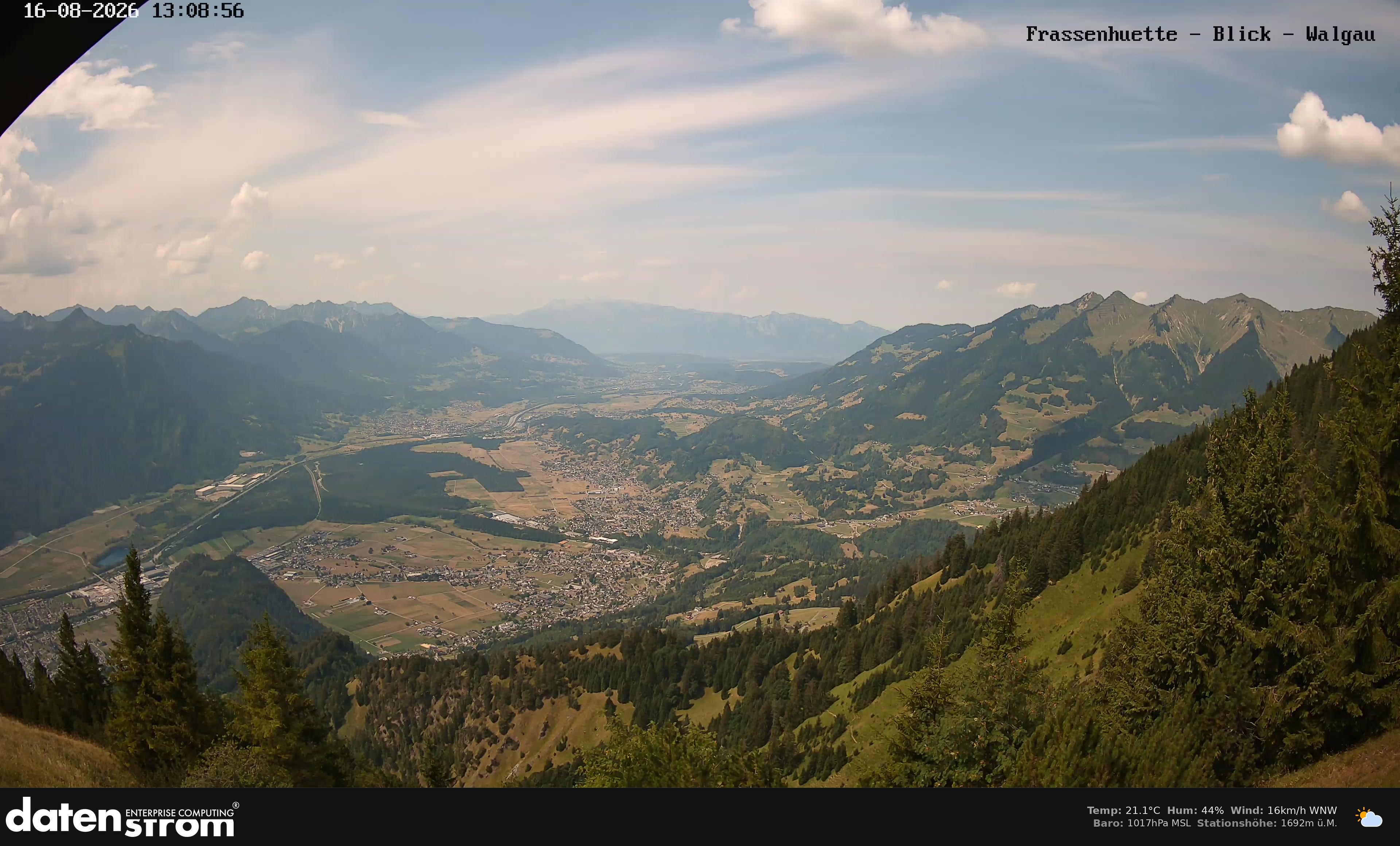 Bludenz - Walgau