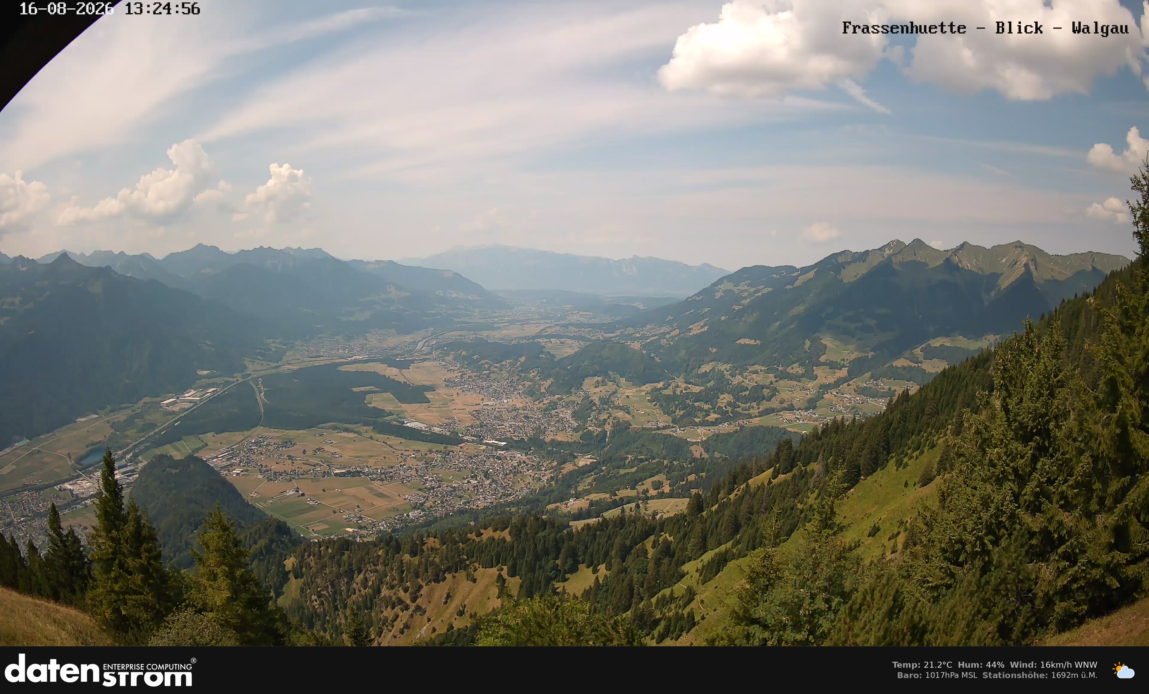 Bludenz - Walgau