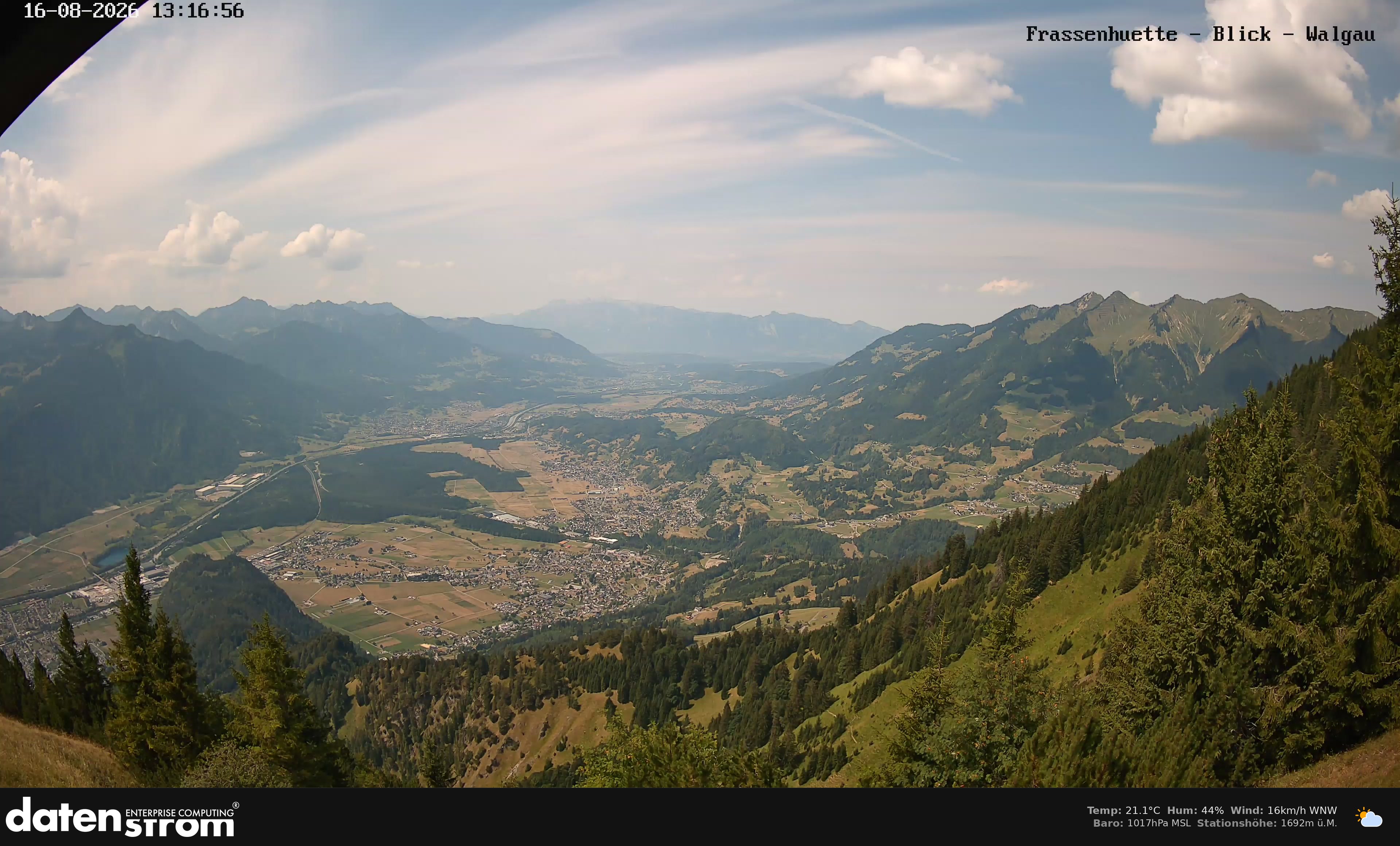 Bludenz - Walgau